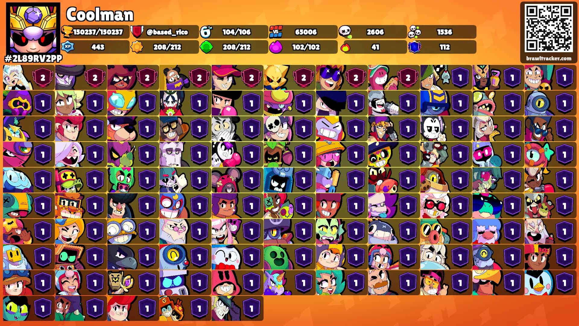 Coolman's Ranks