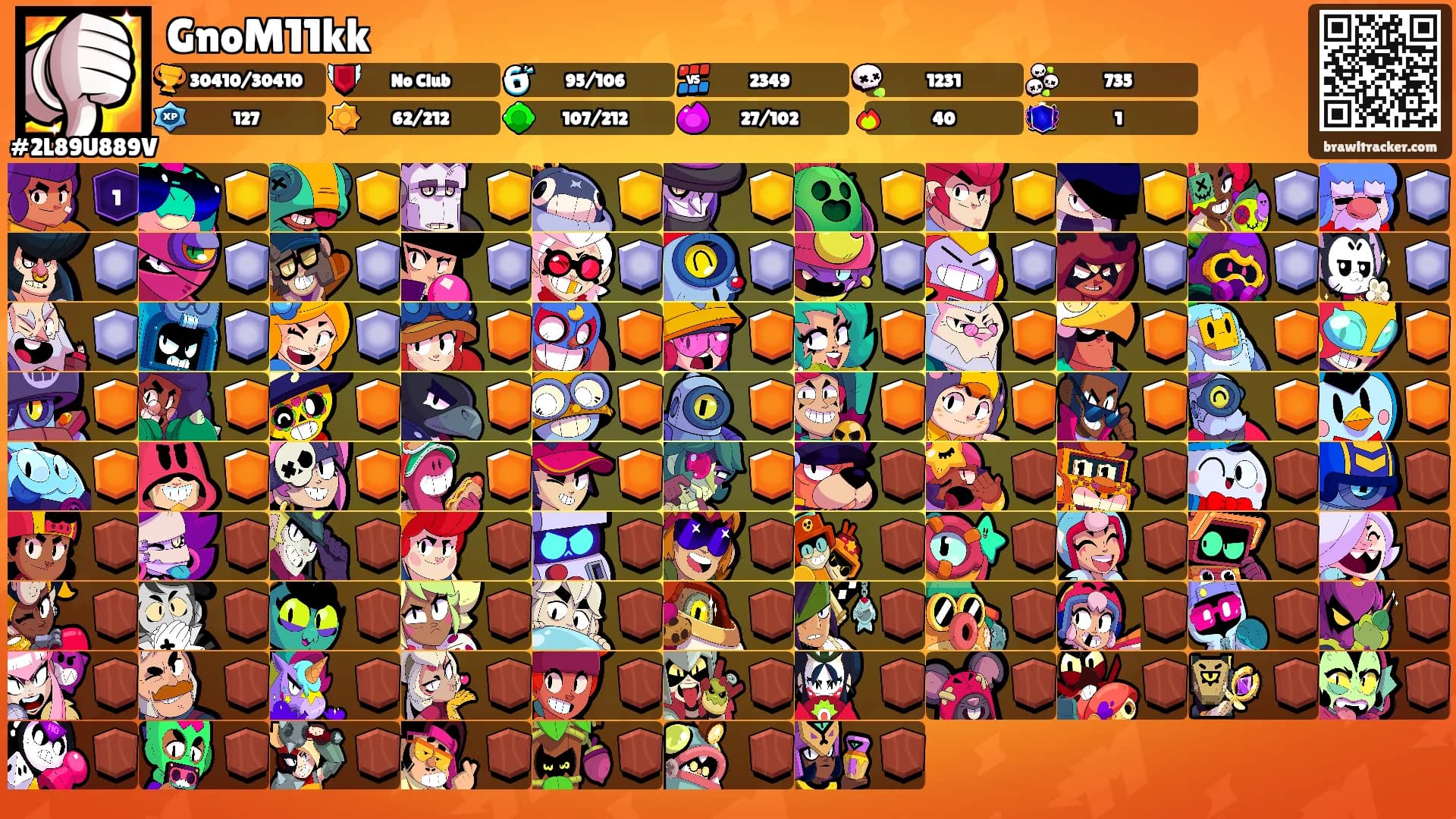 GnoM11kk's Ranks