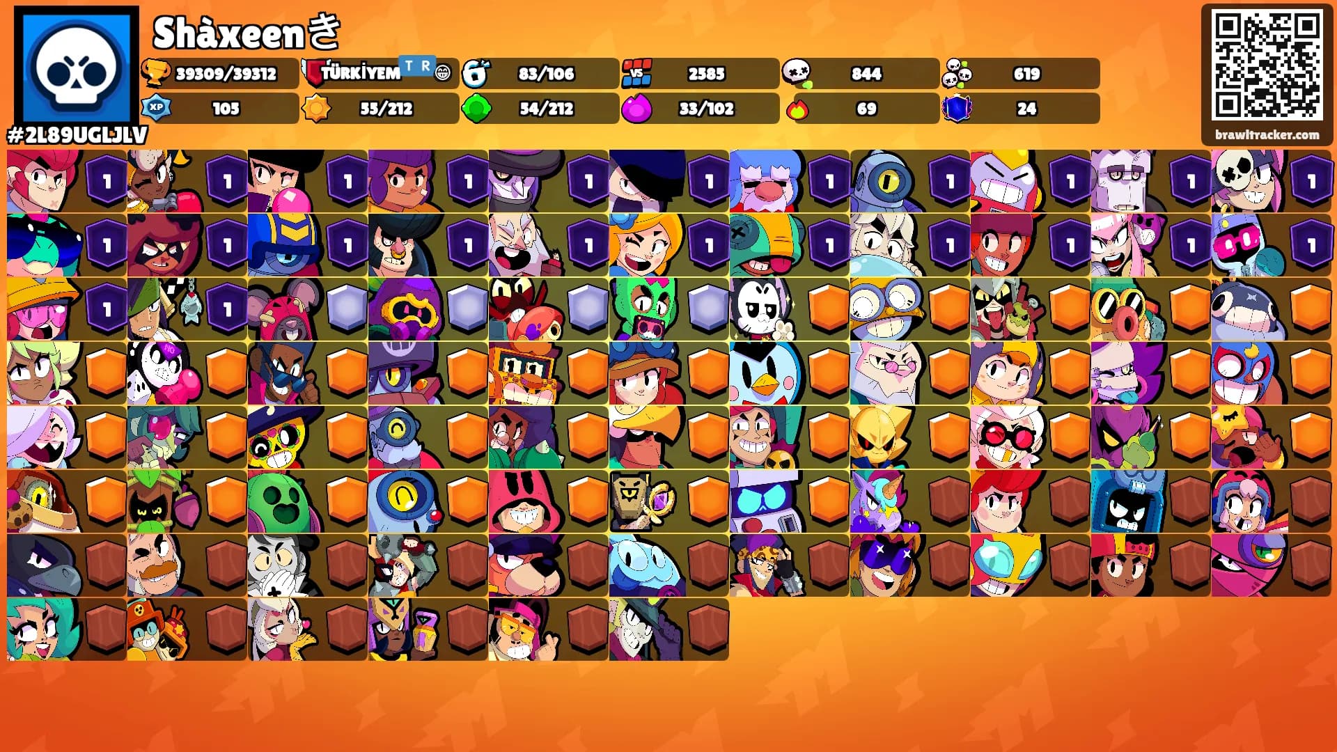 Shàxeenき's Ranks