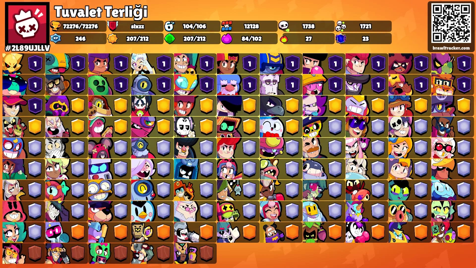 Tuvalet Terliği's Ranks