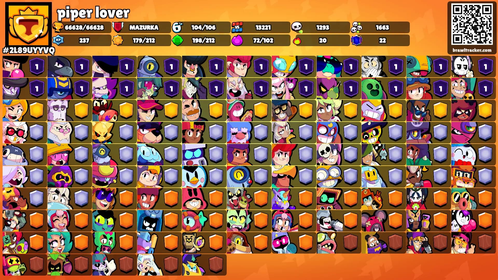piper lover's Ranks