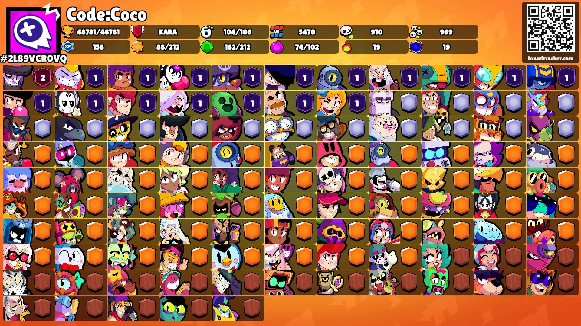 Code:Coco's Ranks