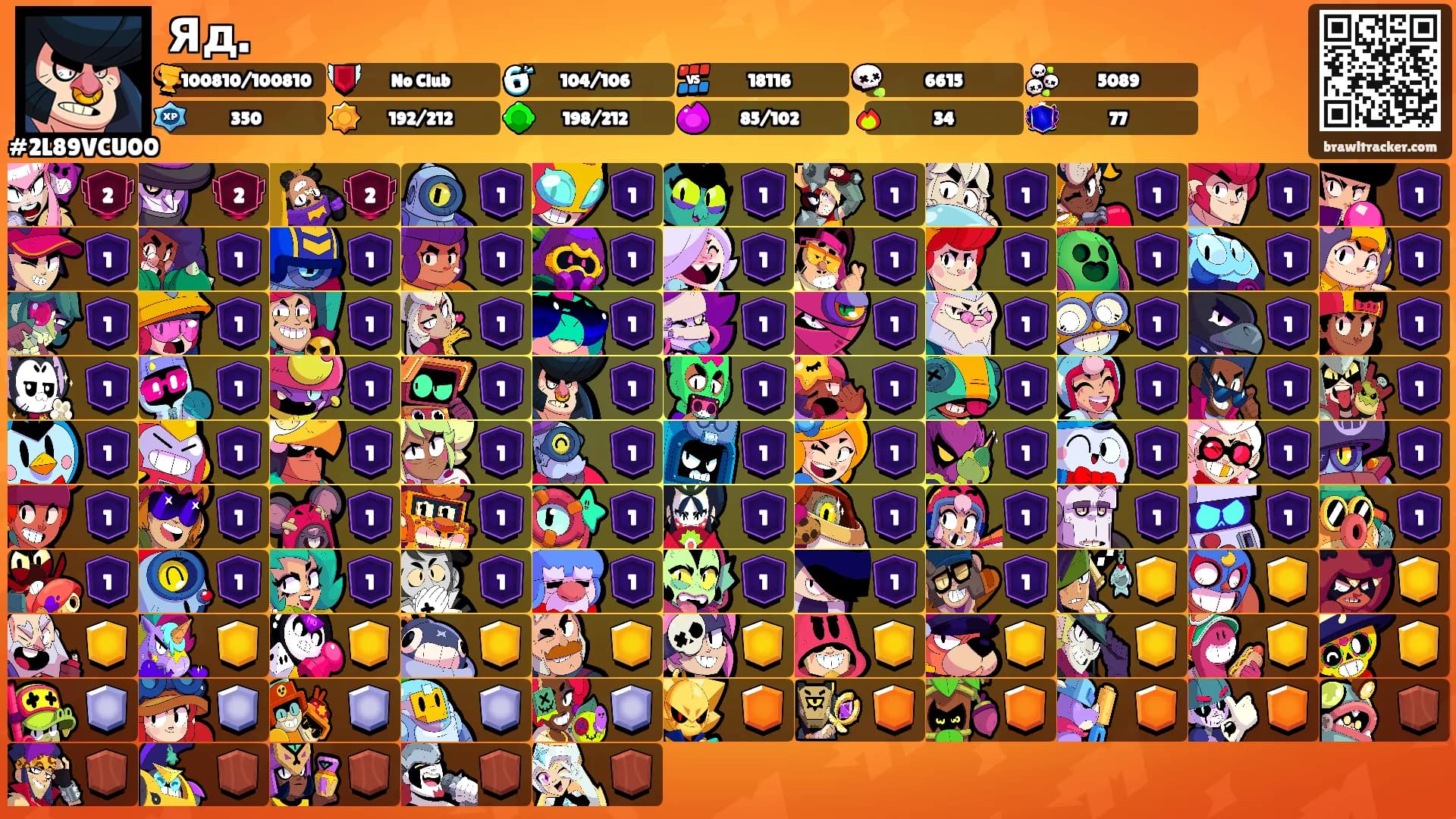 Яд.'s Ranks
