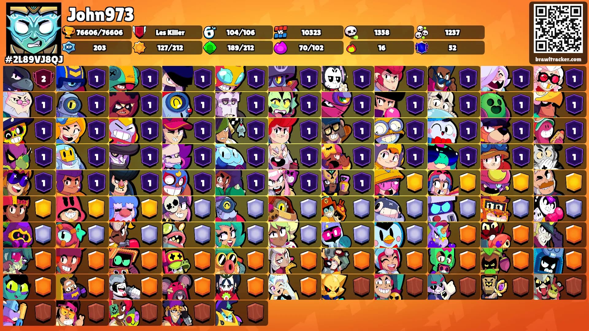 John973's Ranks