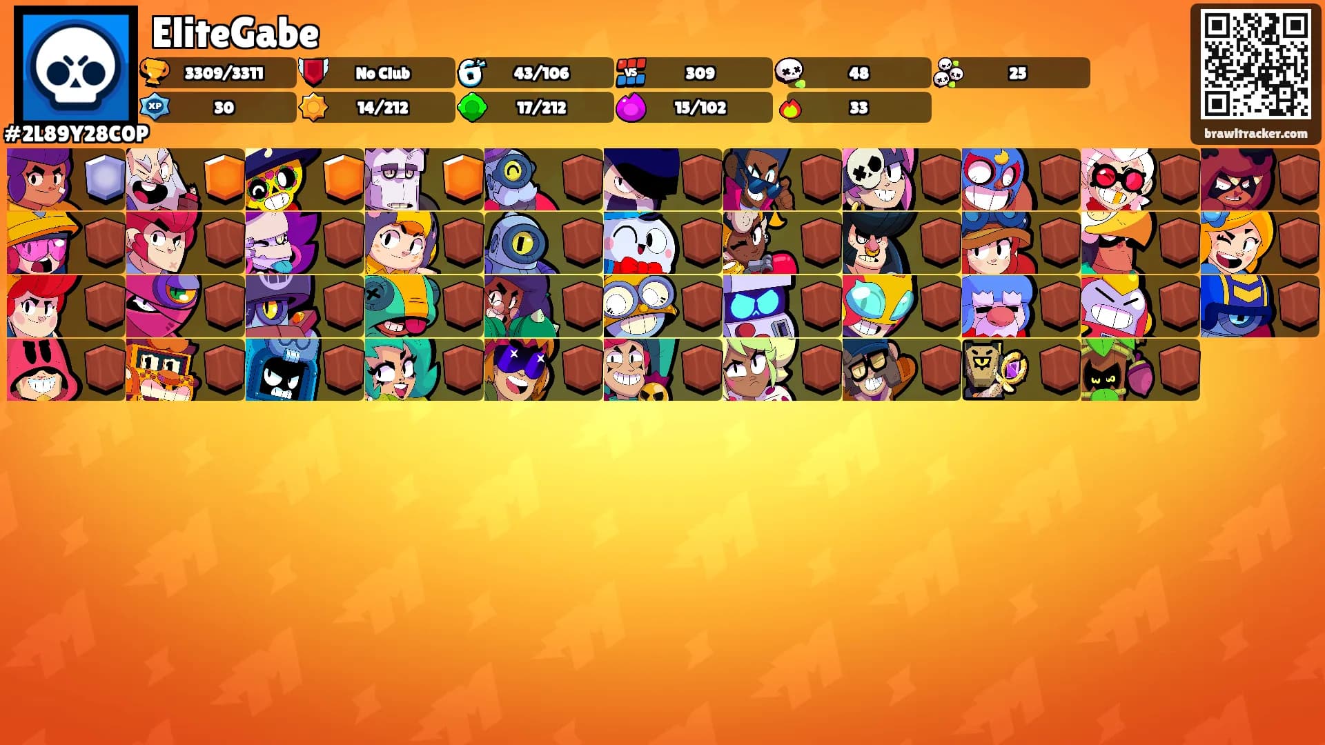 EliteGabe's Ranks