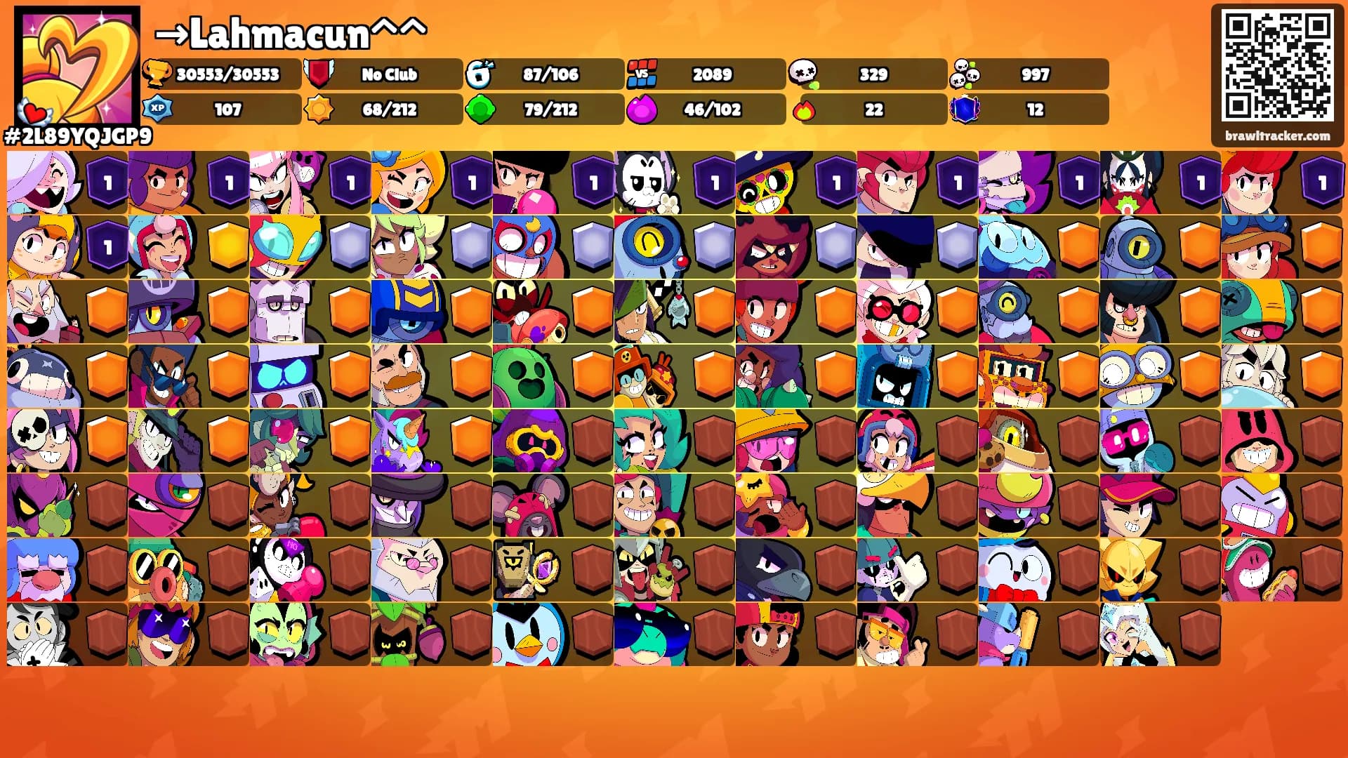 →Lahmacun^^'s Ranks