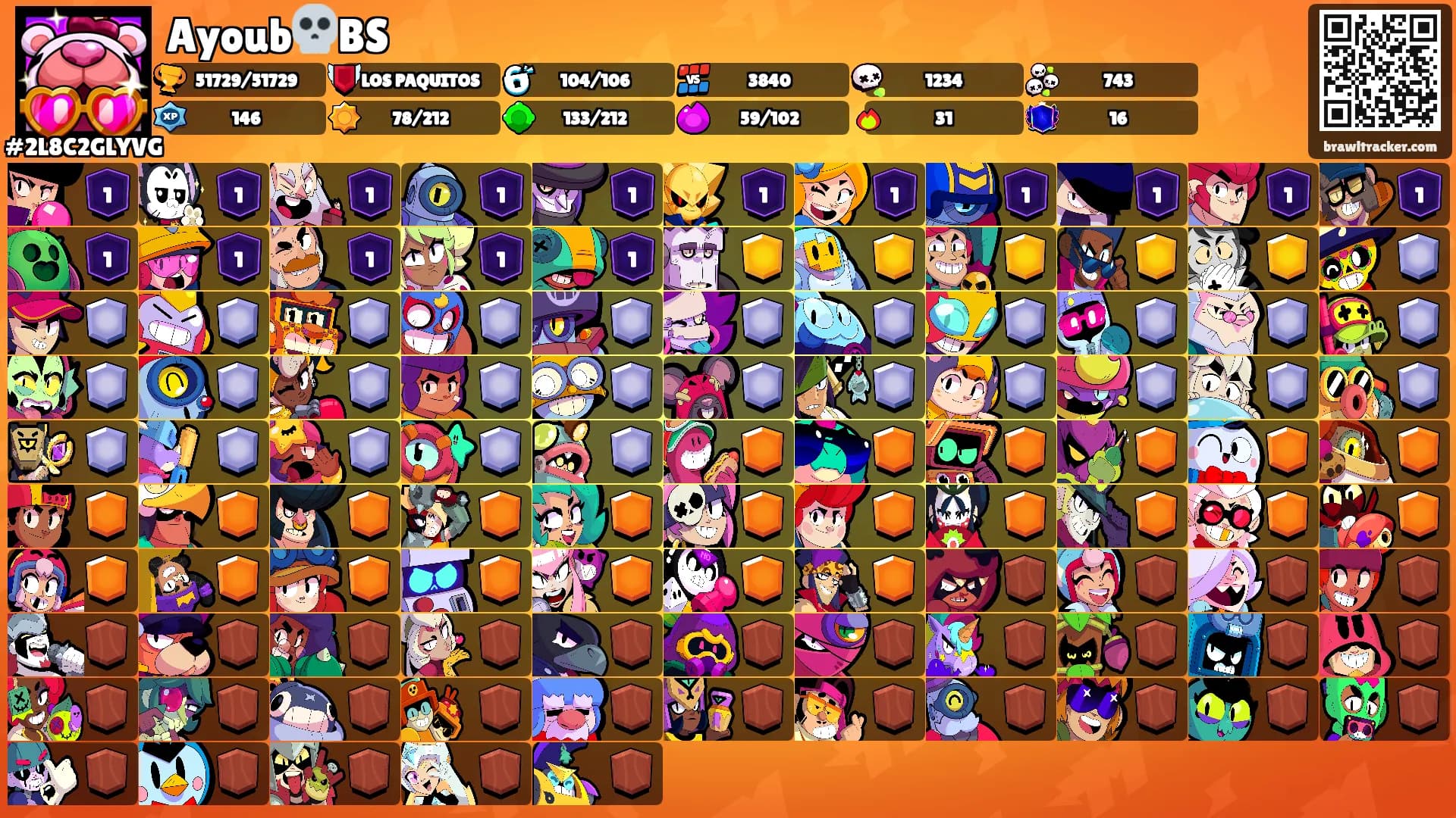Ayoub💀BS's Ranks