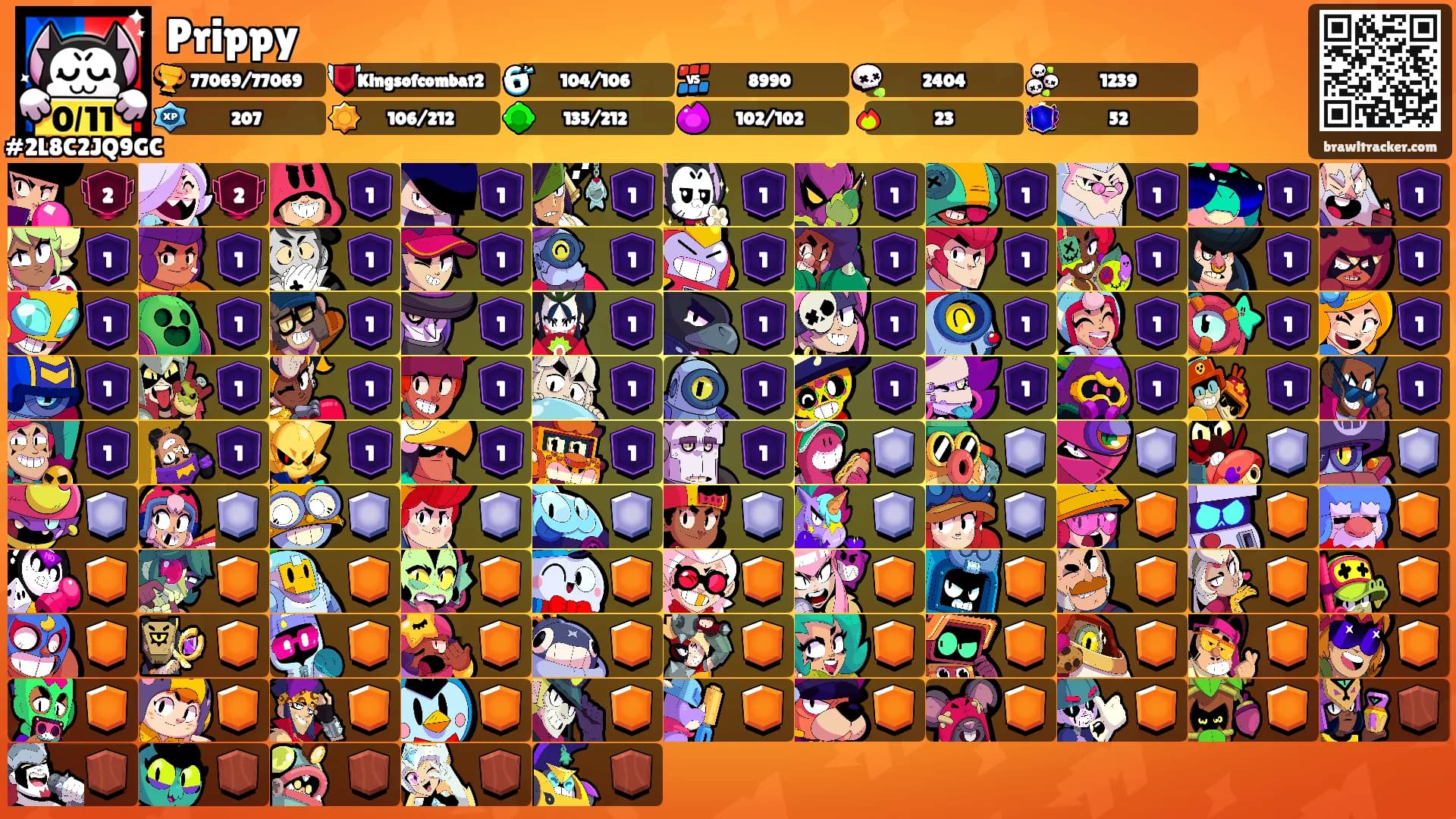 Prippy's Ranks