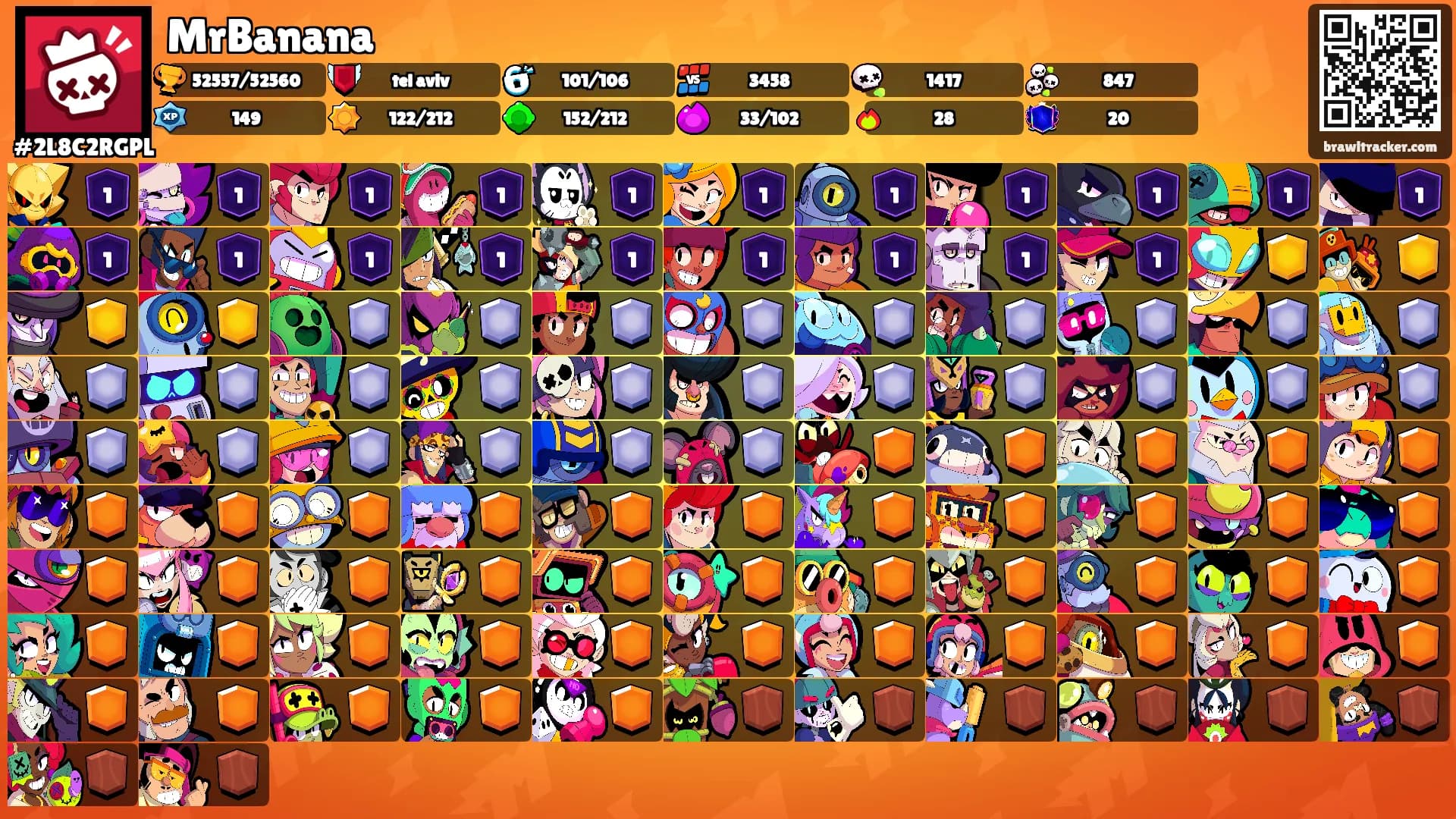 MrBanana's Ranks