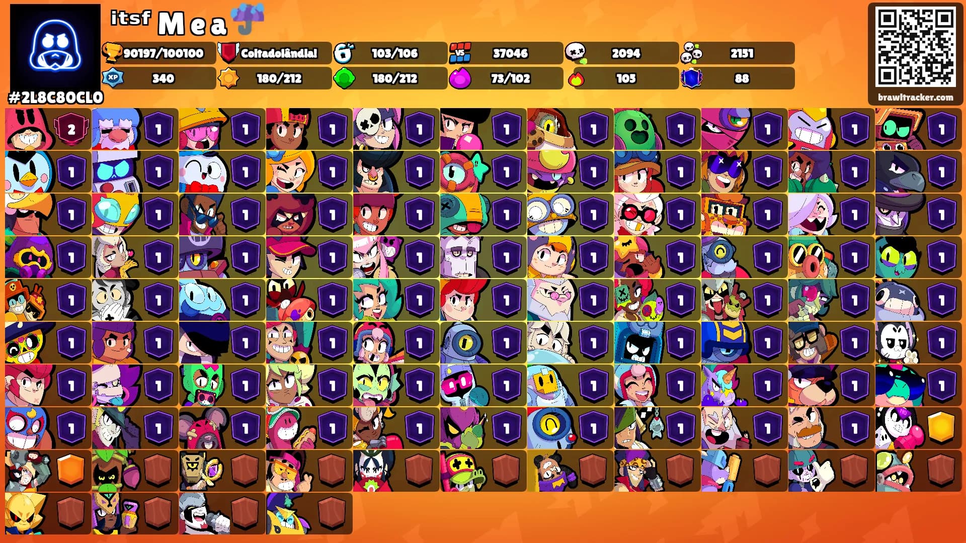 ⁱᵗˢᶠ M e a ☔'s Ranks