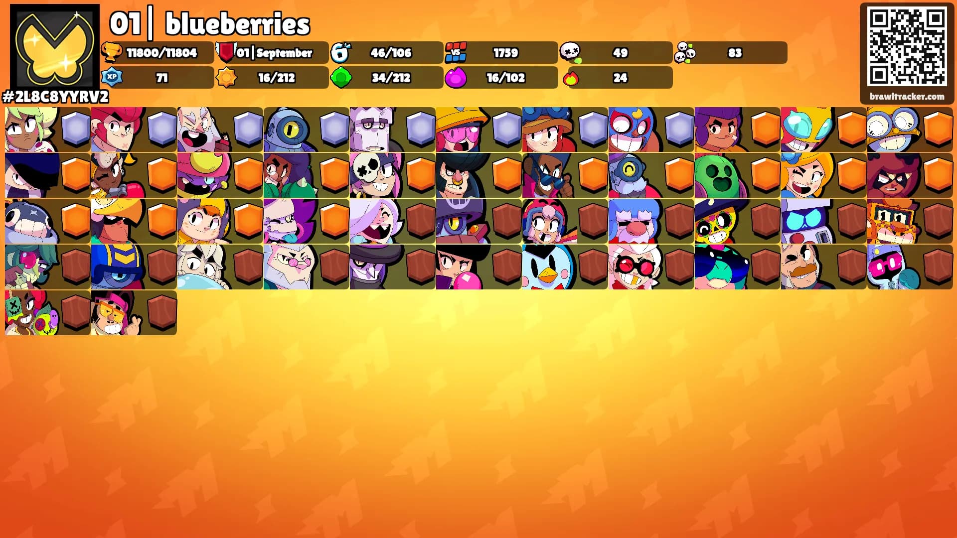 01| blueberries's Ranks