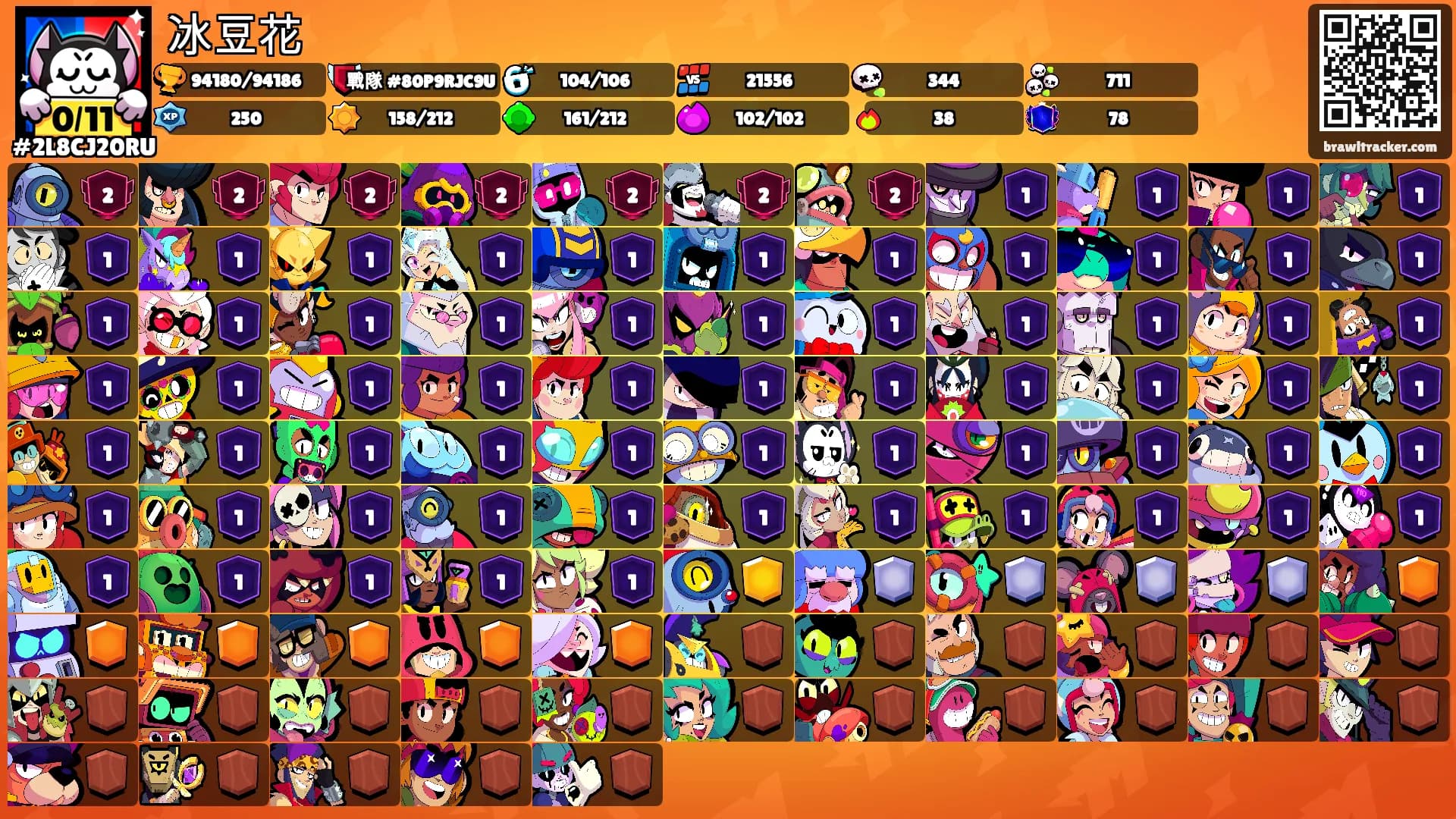 冰豆花's Ranks