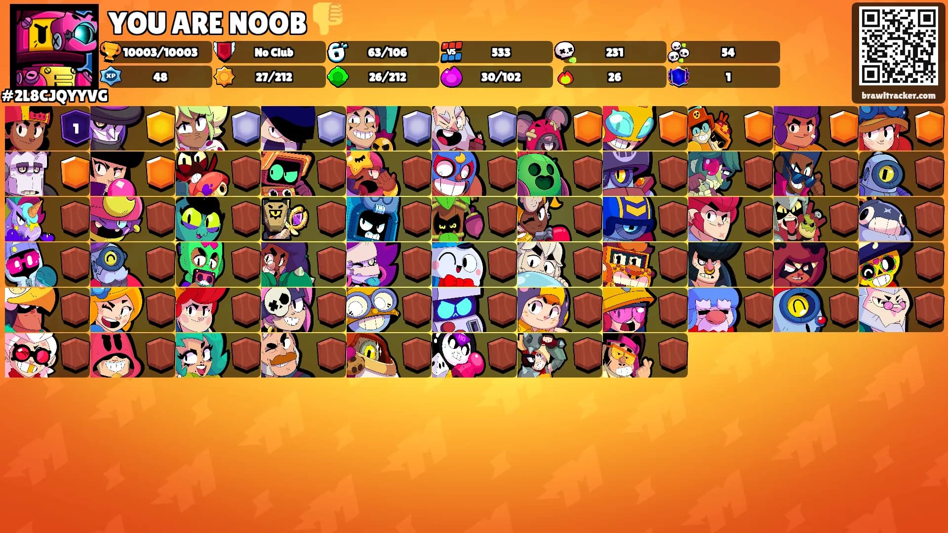 YOU ARE NOOB 👎's Ranks