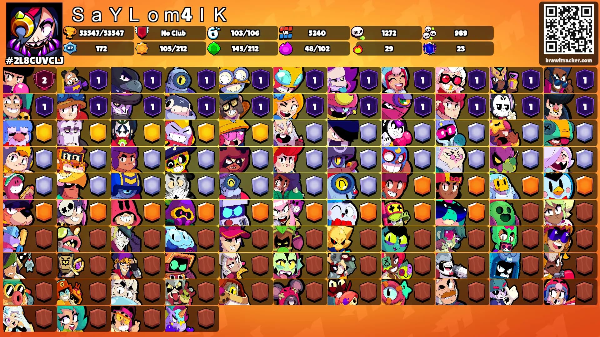ＳａＹＬｏｍ4ＩＫ's Ranks