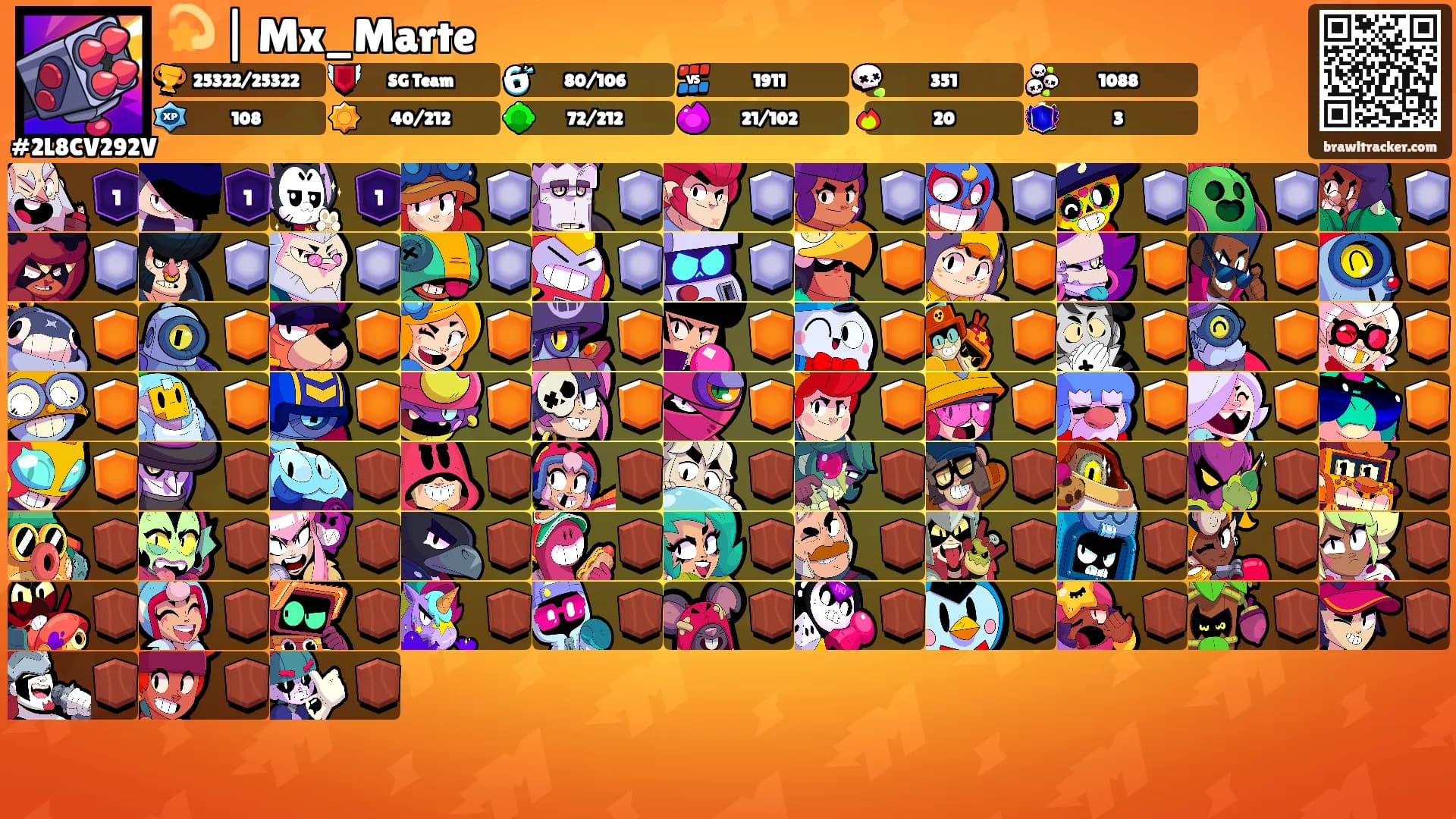 💫 | Mx_Marte's Ranks