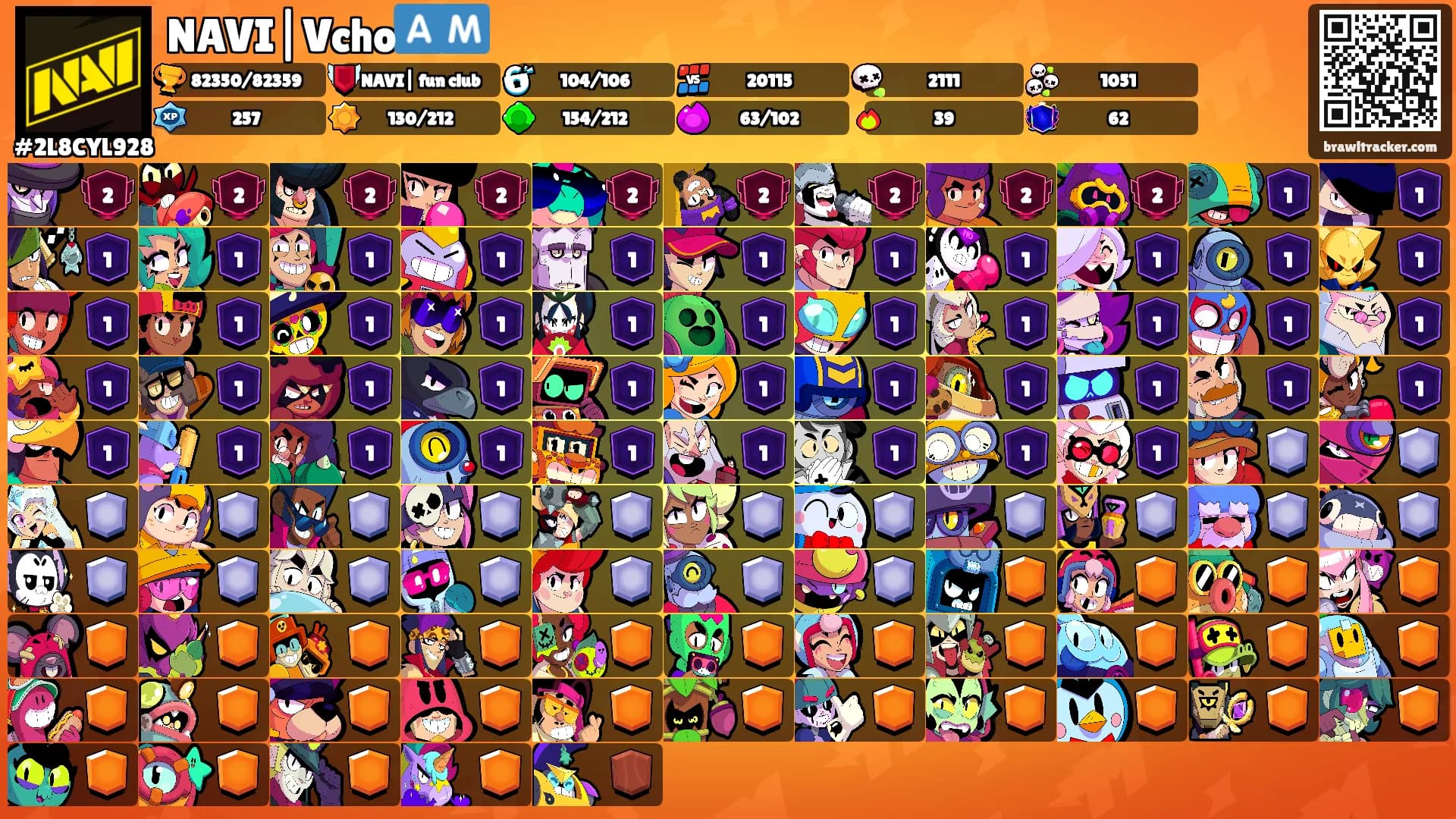 NAVI|Vcho🇦🇲's Ranks