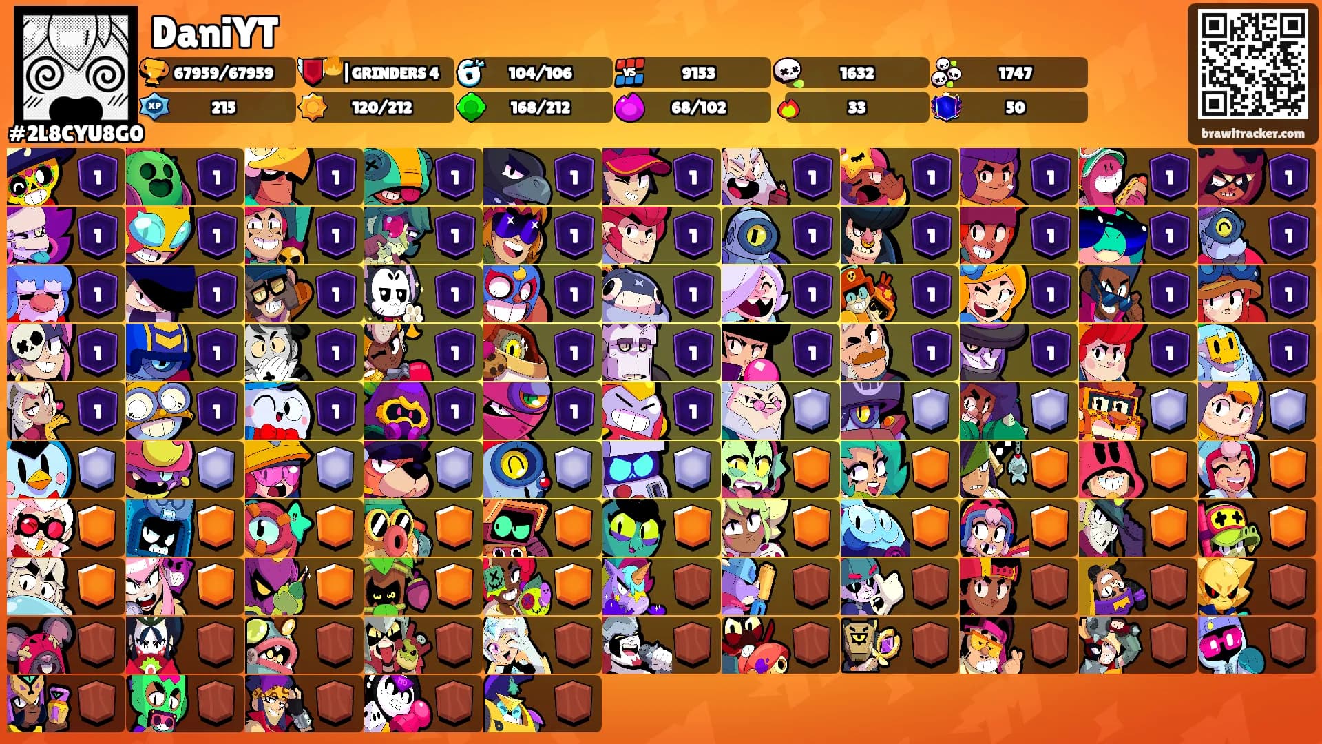 DaniYT's Ranks