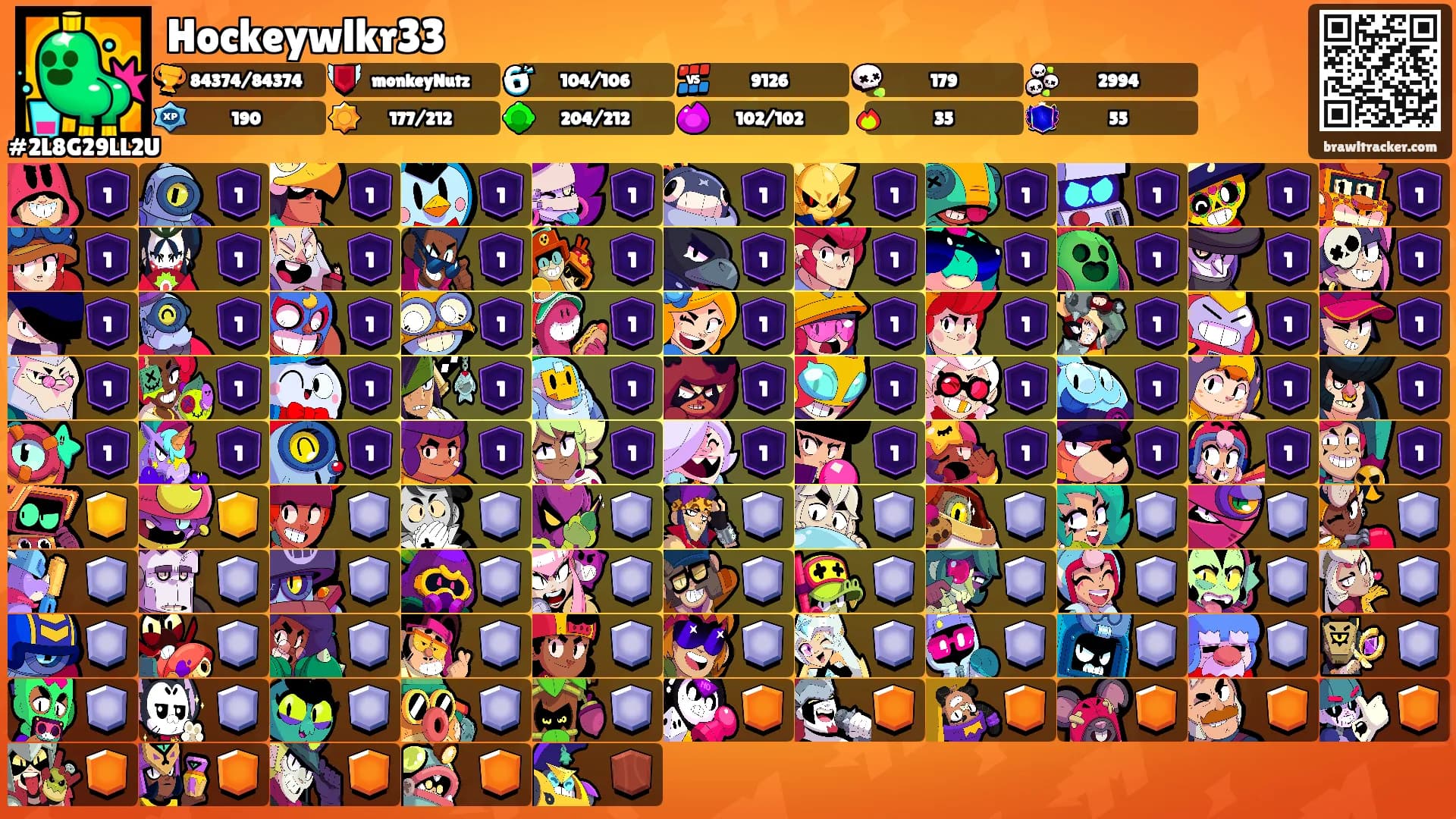 Hockeywlkr33's Ranks