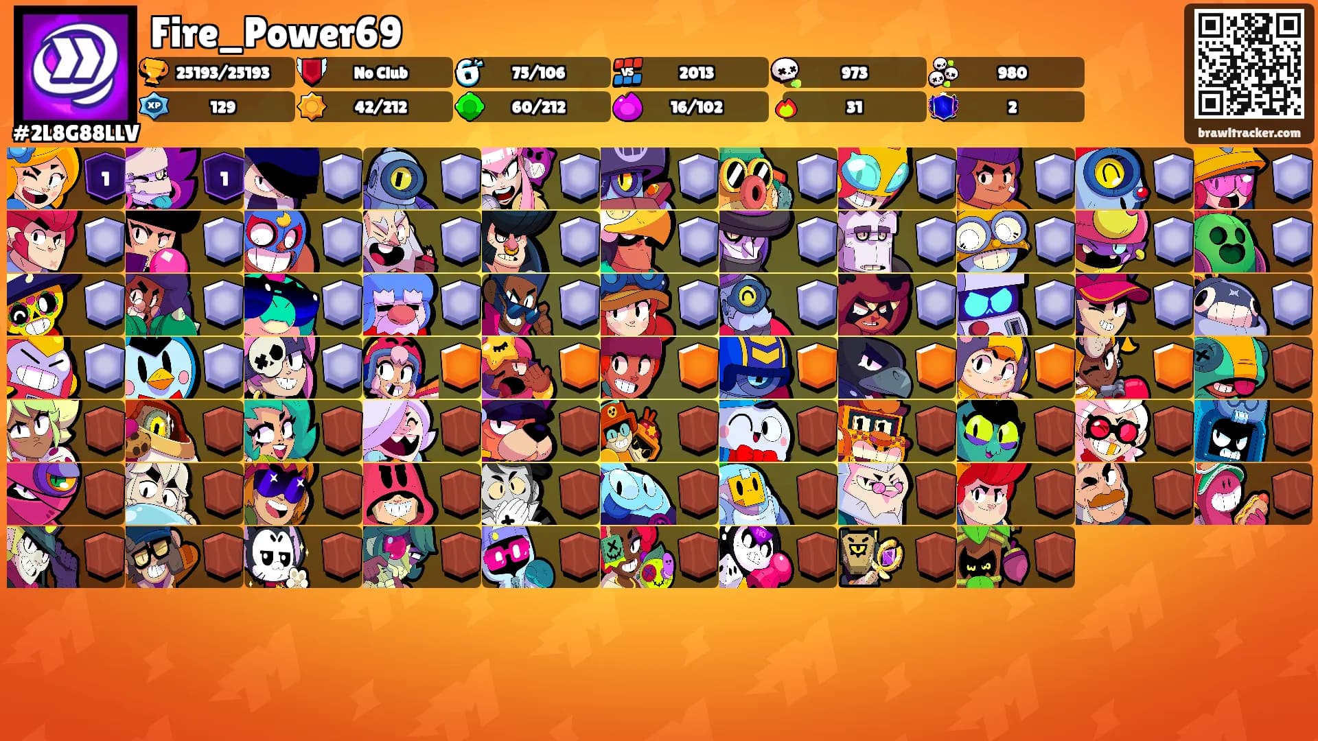 Fire_Power69's Ranks