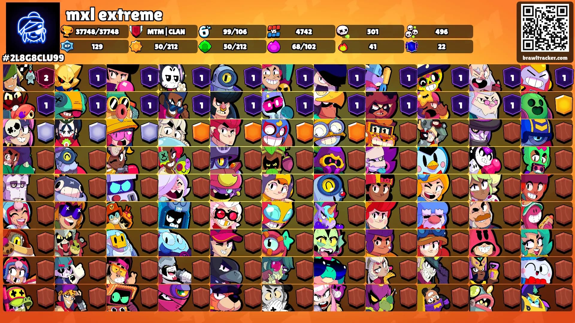 mxl extreme's Ranks