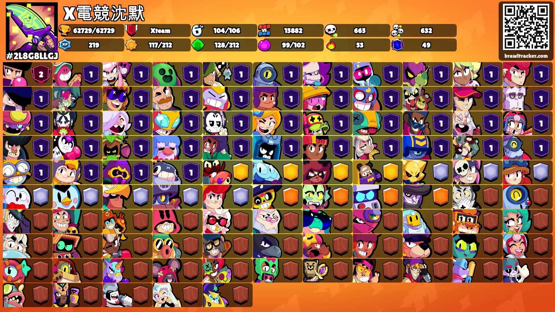X電競沈默's Ranks
