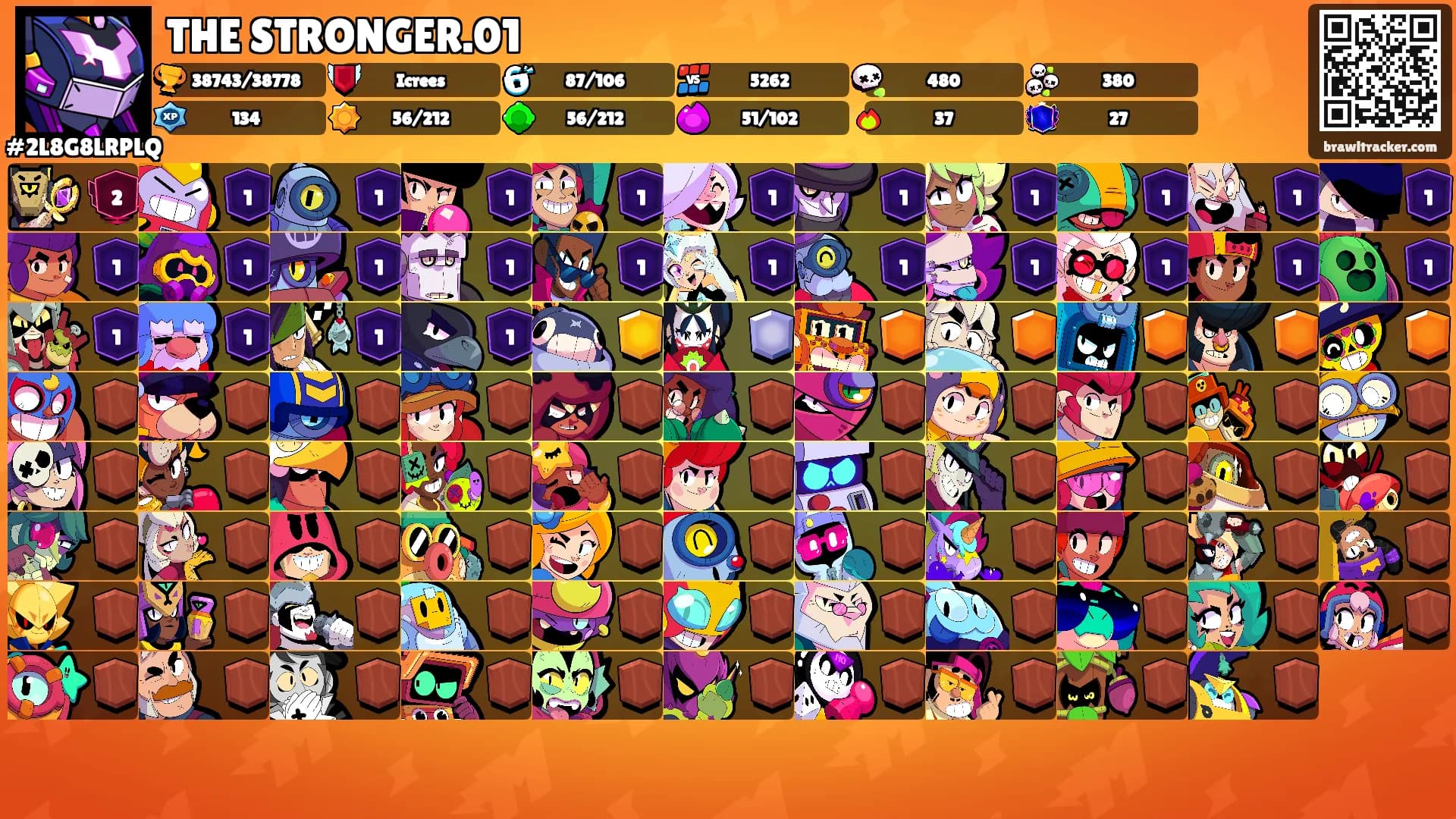 THE STRONGER.01's Ranks