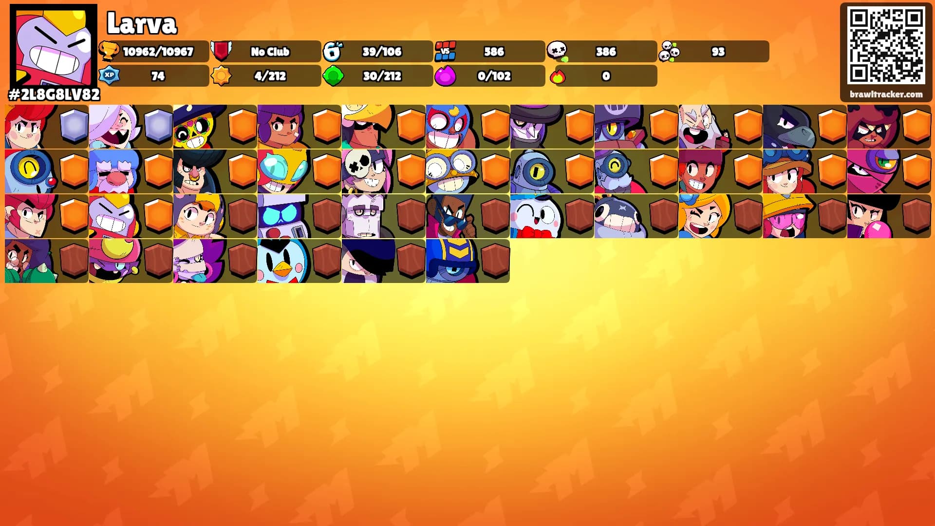 Larva's Ranks