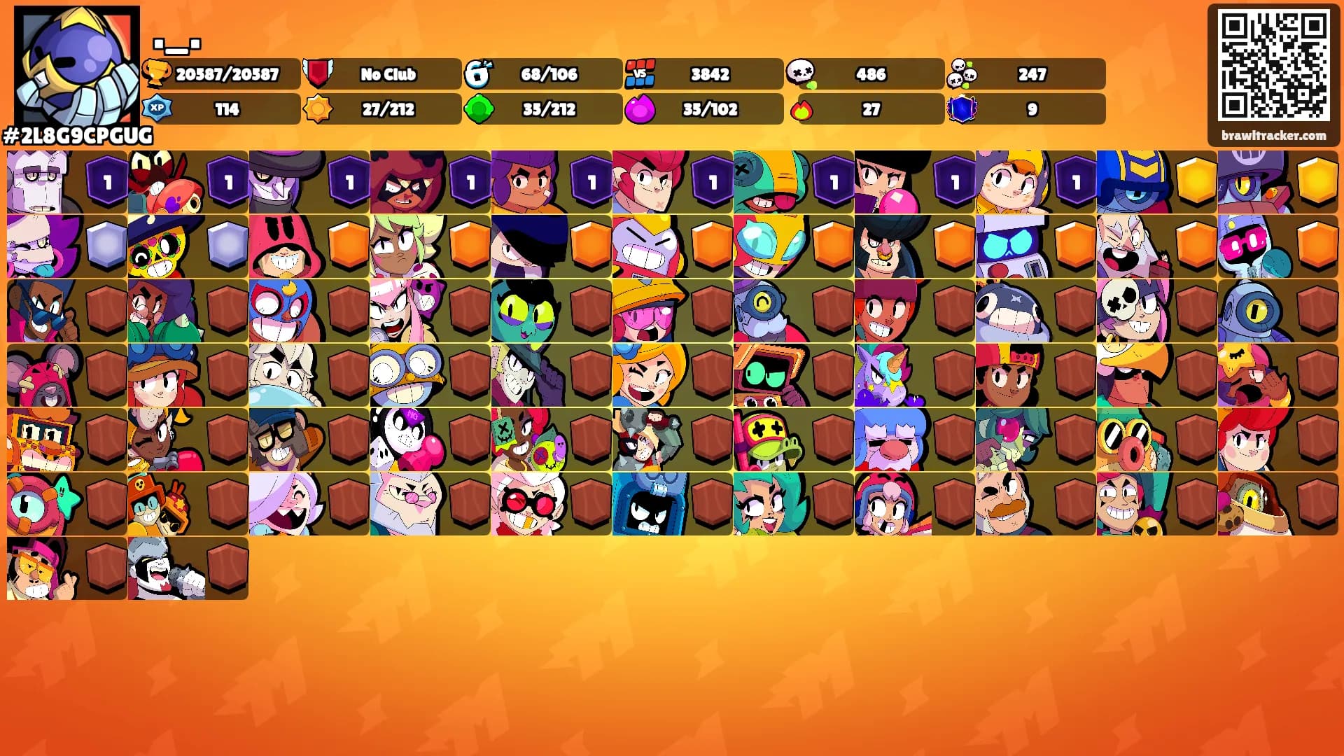 ._.'s Ranks