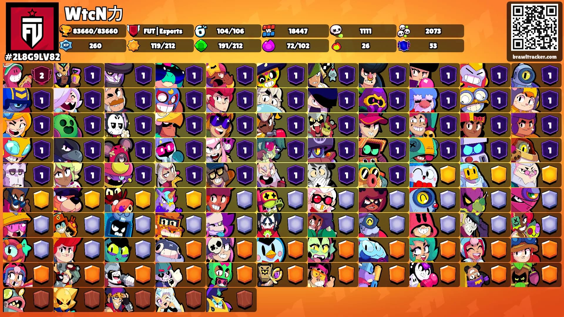 WtcNカ's Ranks