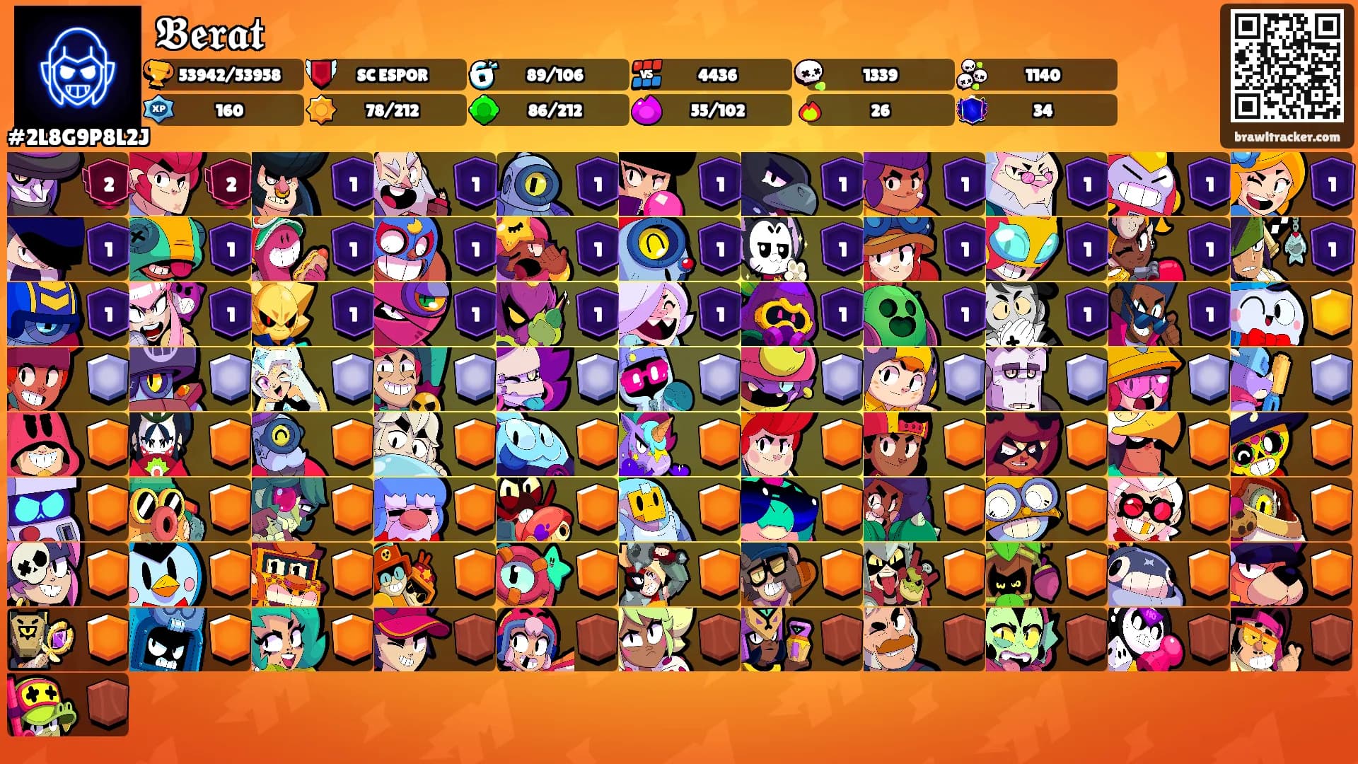 𝕭𝖊𝖗𝖆𝖙's Ranks