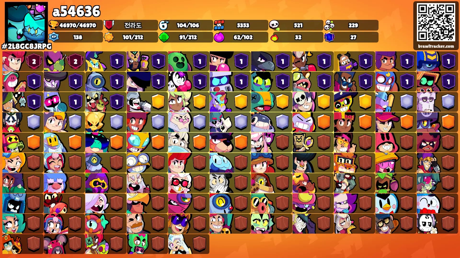 a54636's Ranks