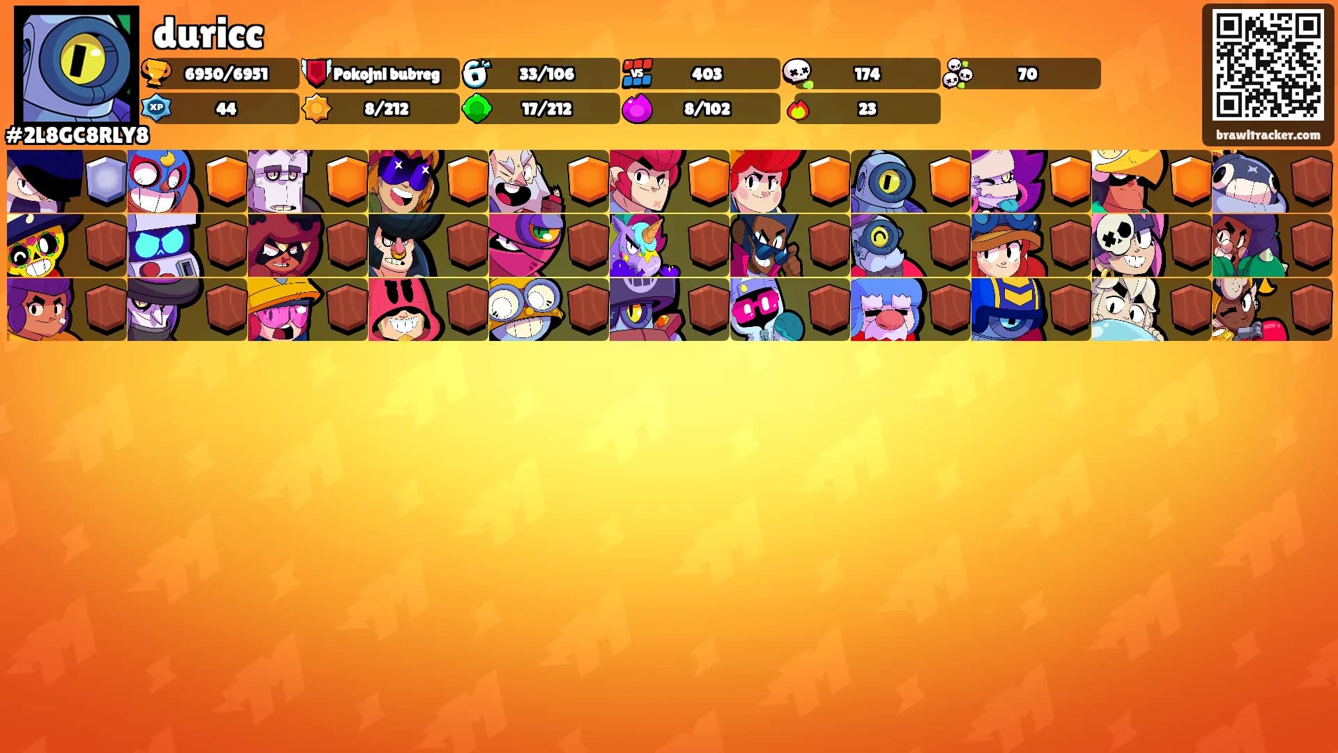 duricc's Ranks