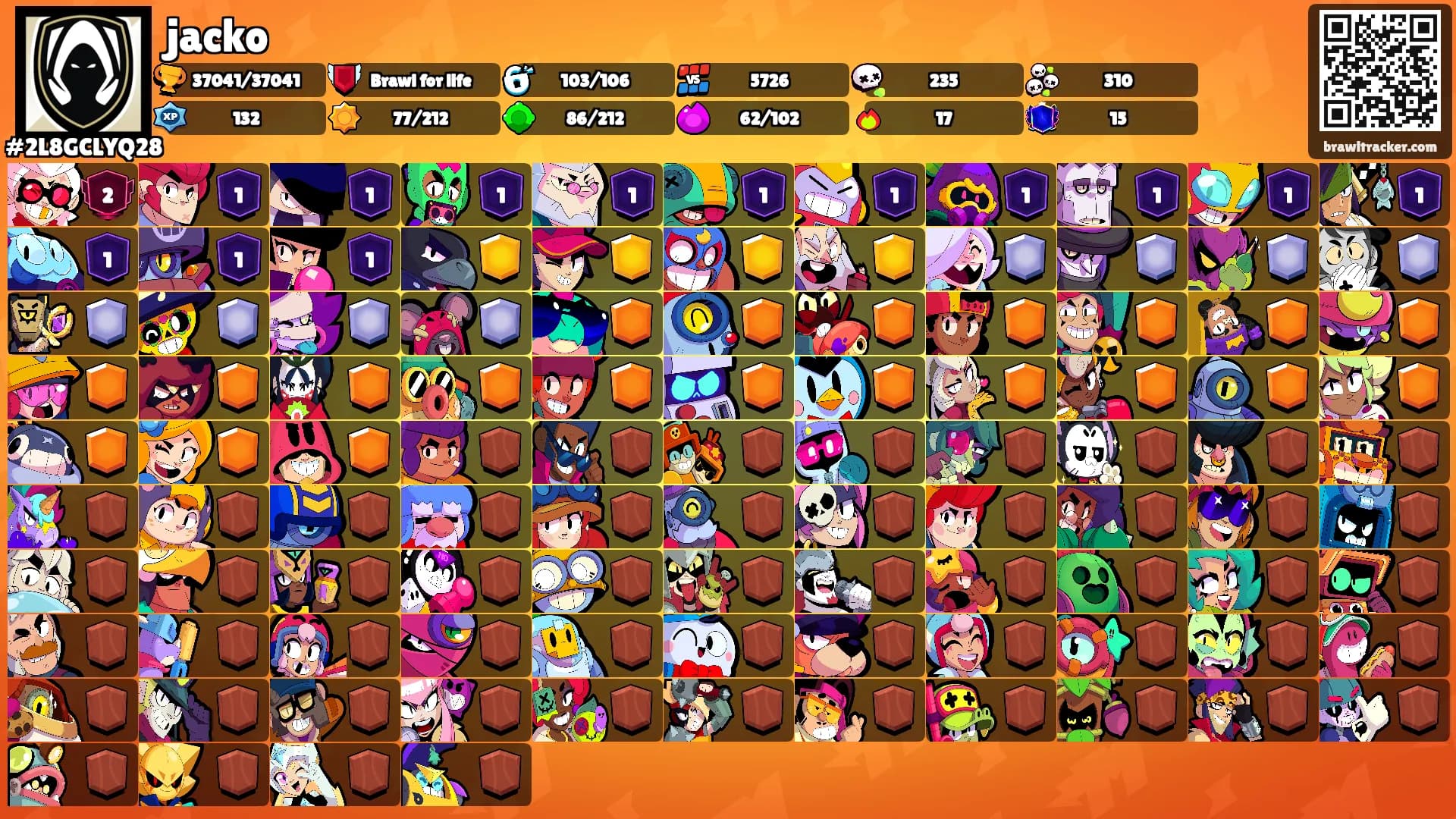 jacko's Ranks