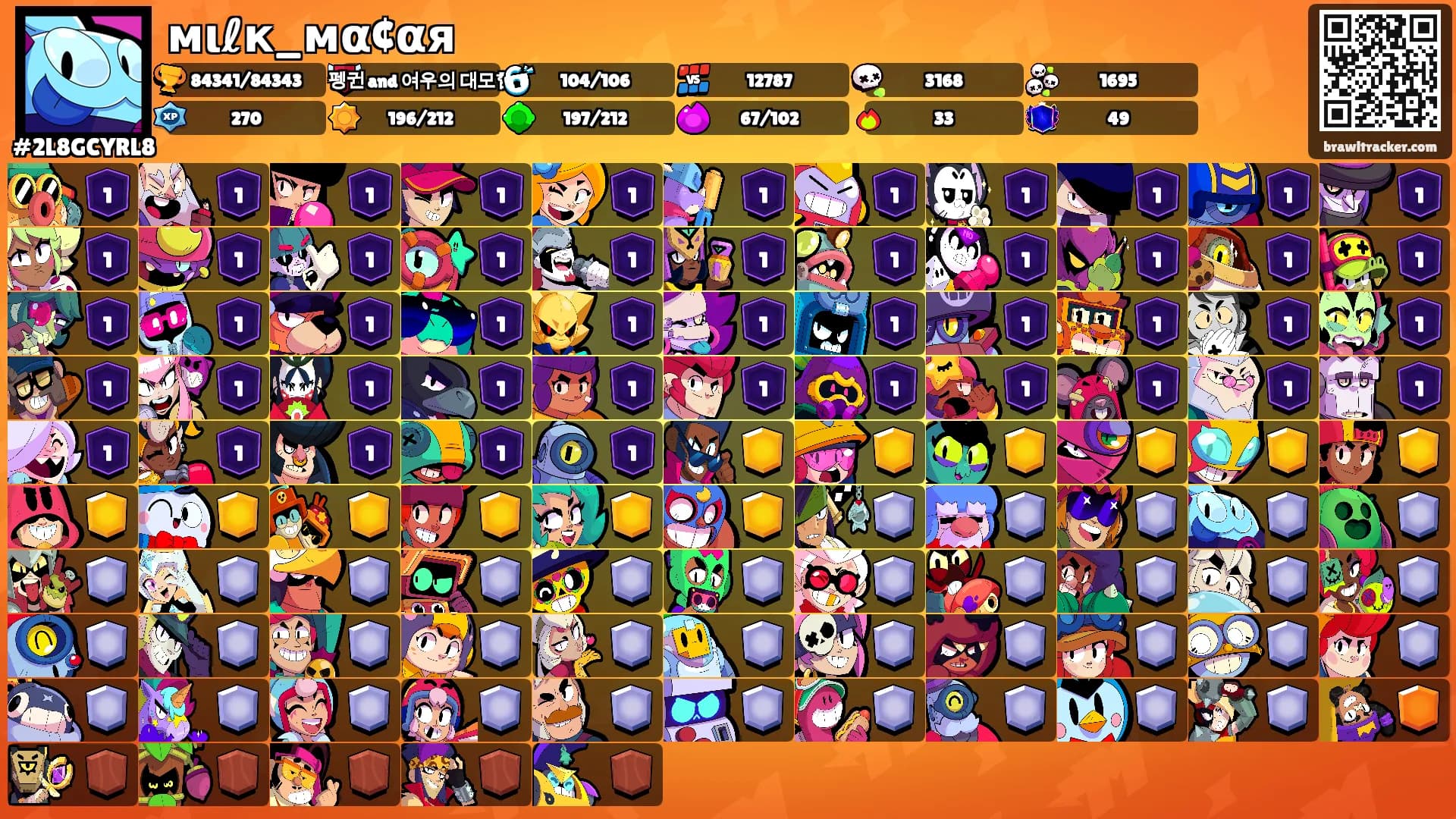 мιℓк_мα¢αя's Ranks