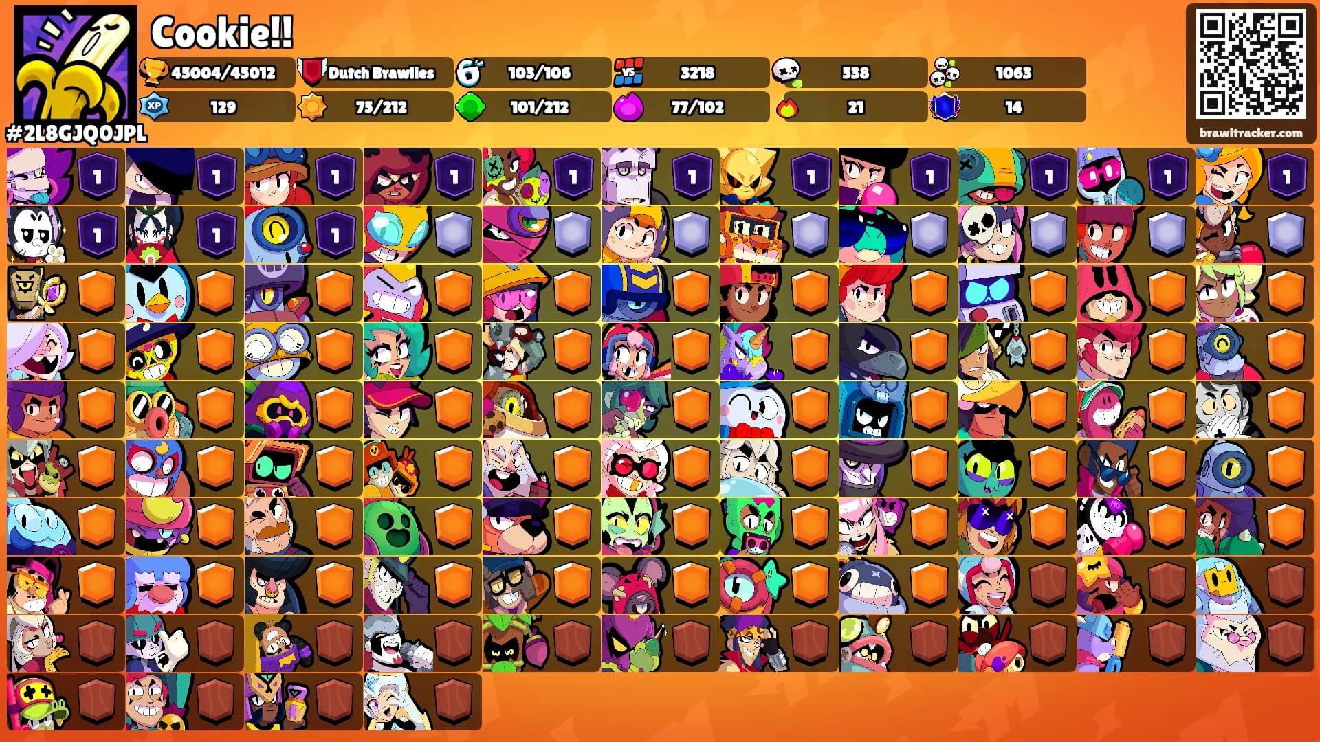 Cookie!!'s Ranks