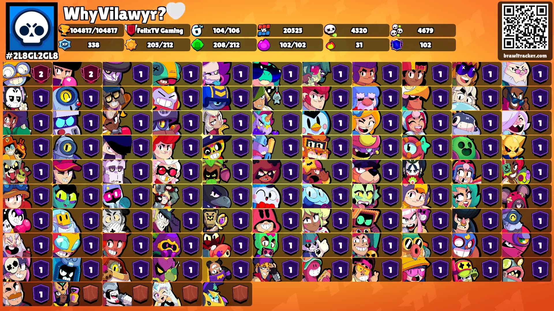 WhyVilawyr?🤍's Ranks
