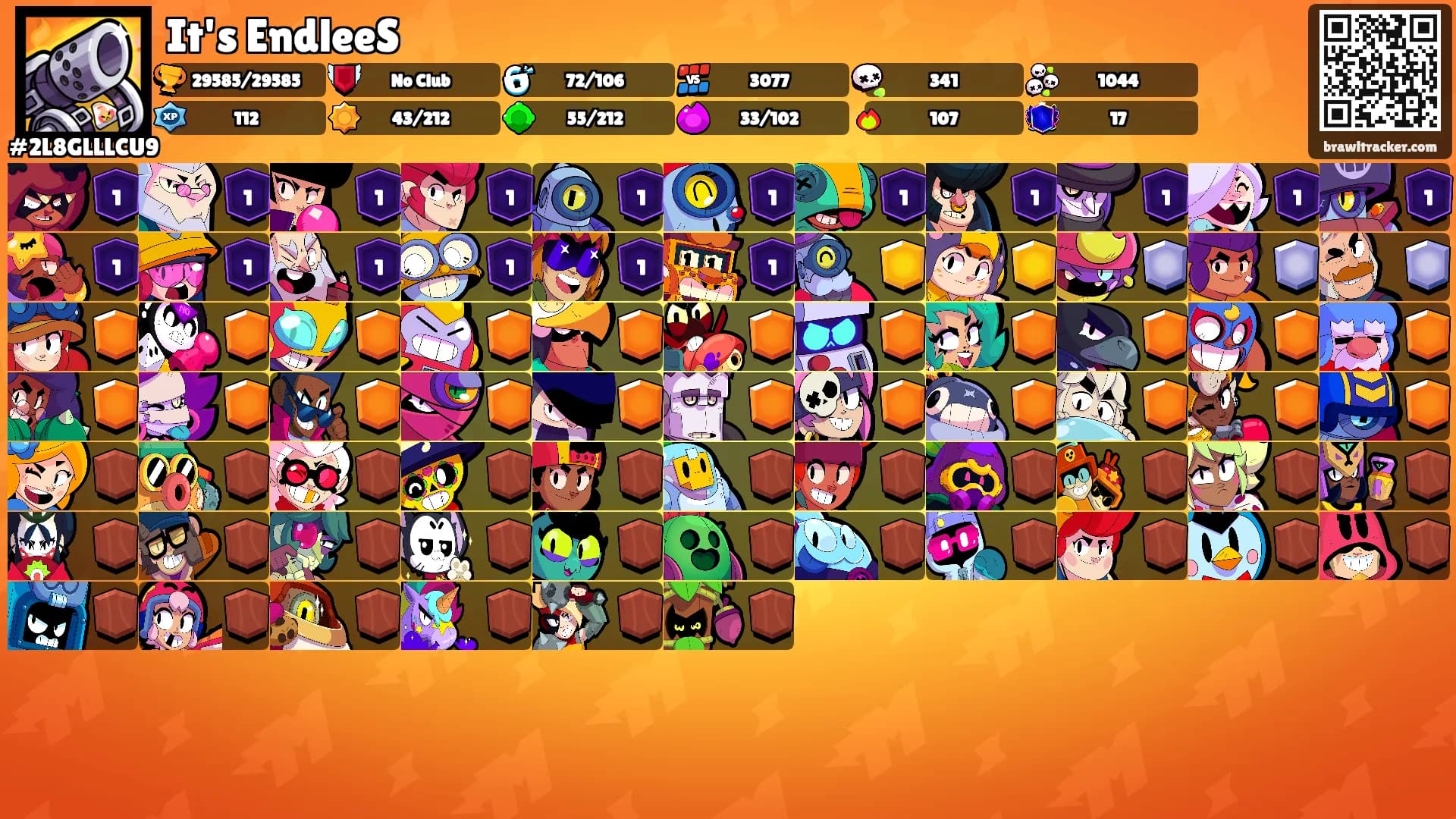 It's EndleeS's Ranks