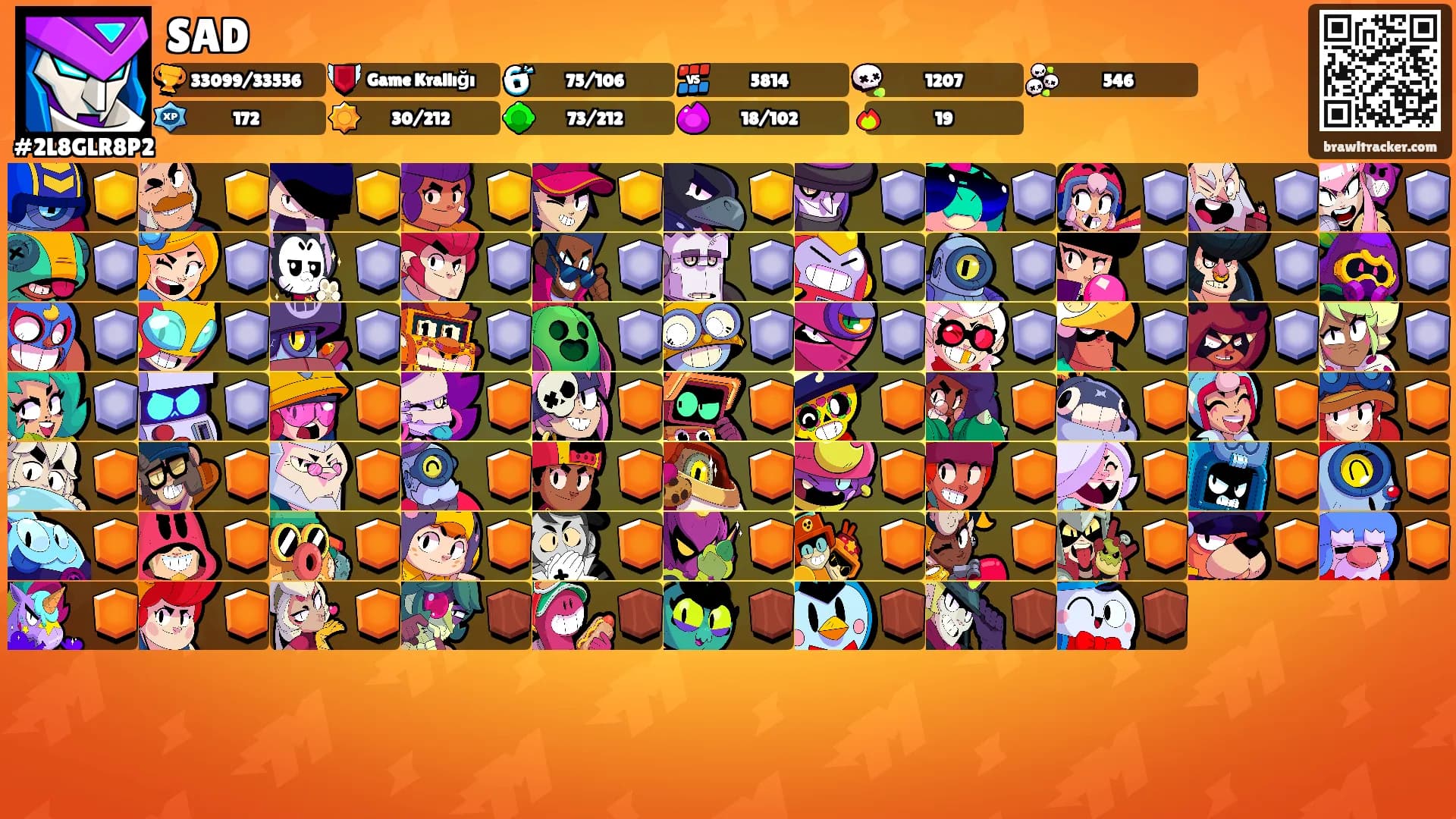 SAD's Ranks