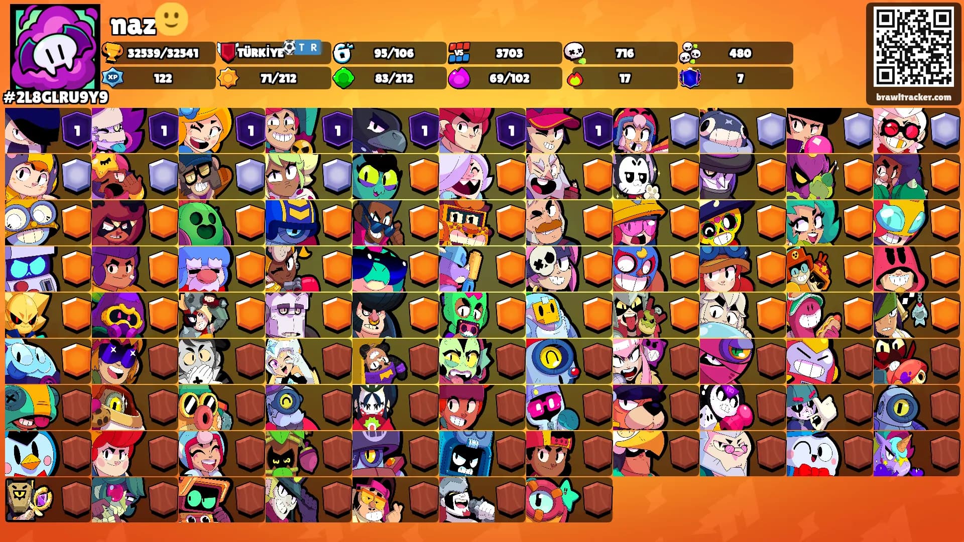 naz🙂's Ranks