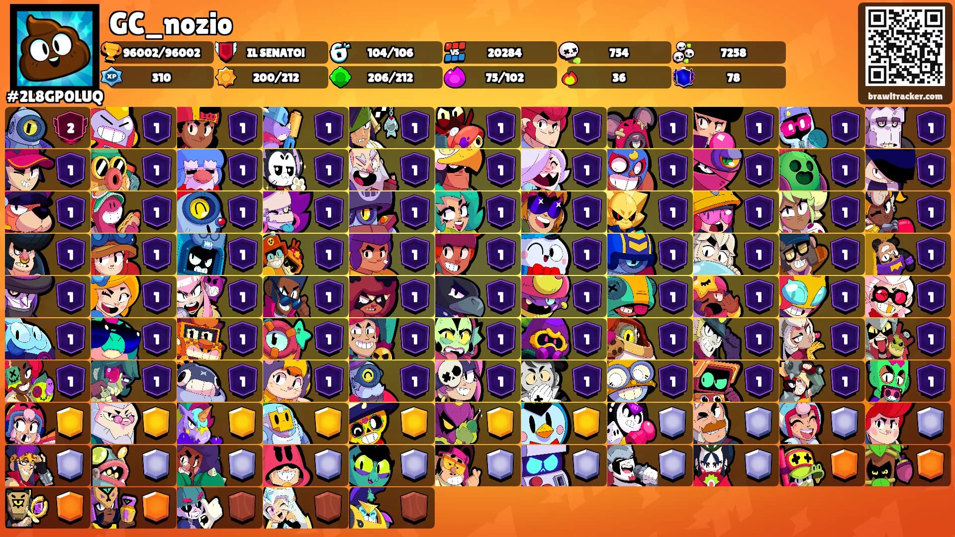GC_nozio's Ranks