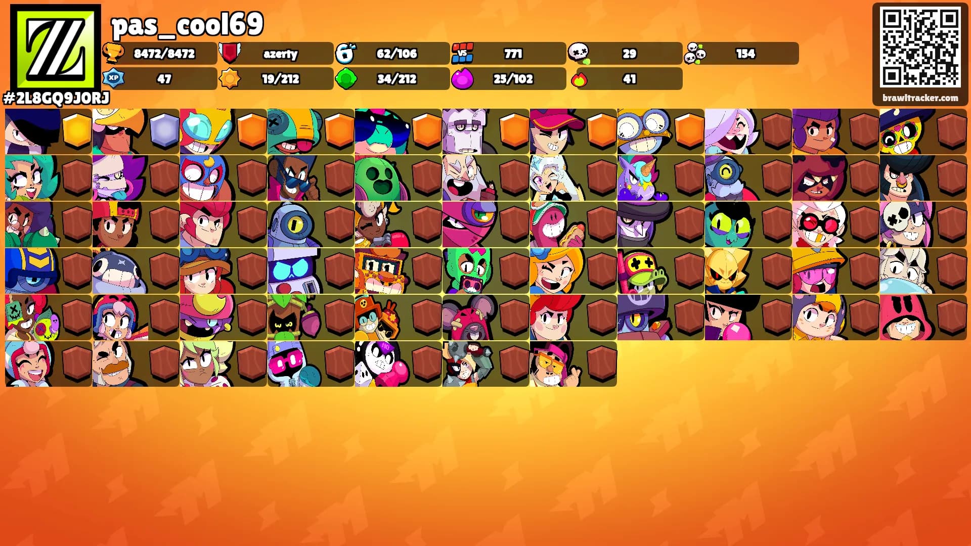 pas_cool69's Ranks