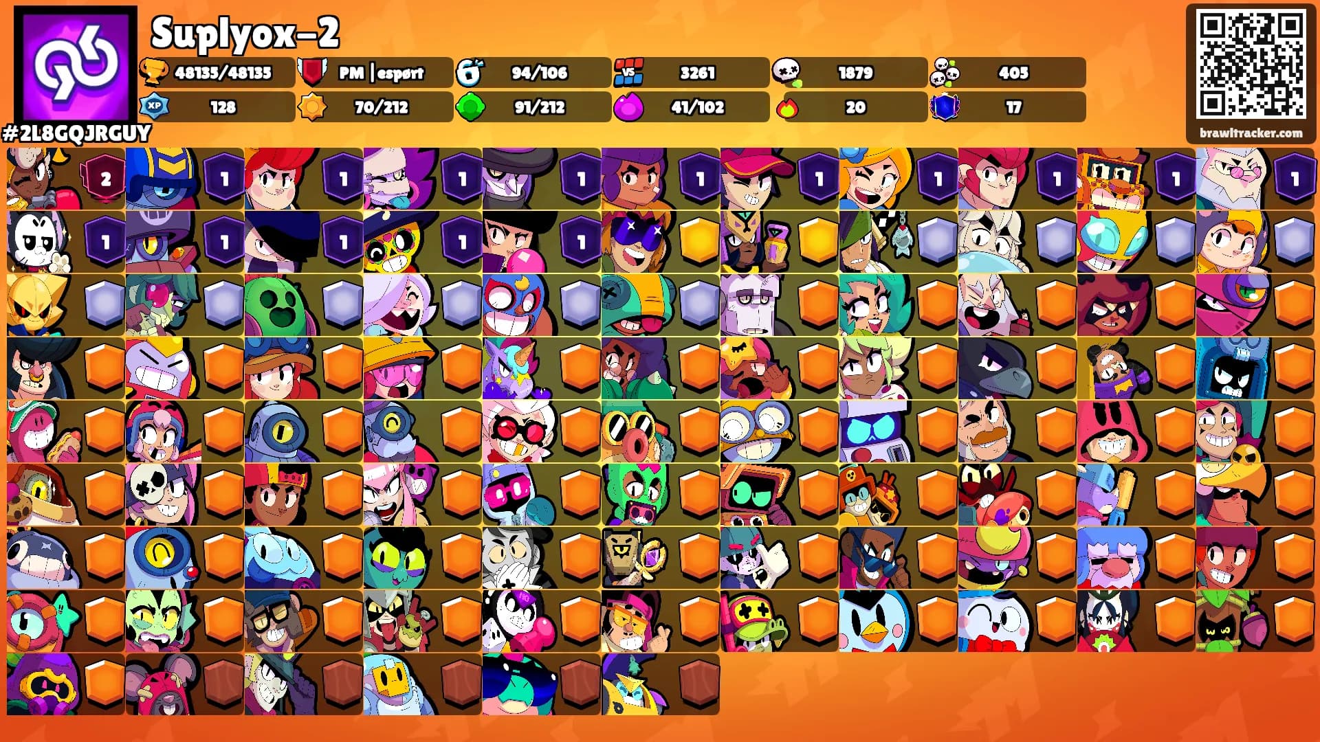 Suplyox-2's Ranks