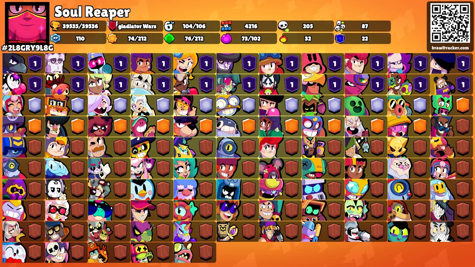 Soul Reaper's Ranks