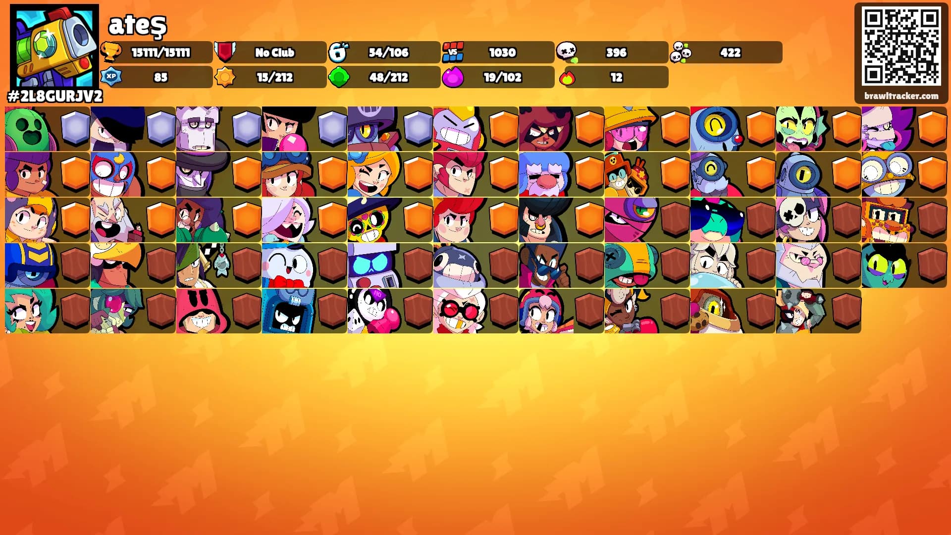 ateş's Ranks