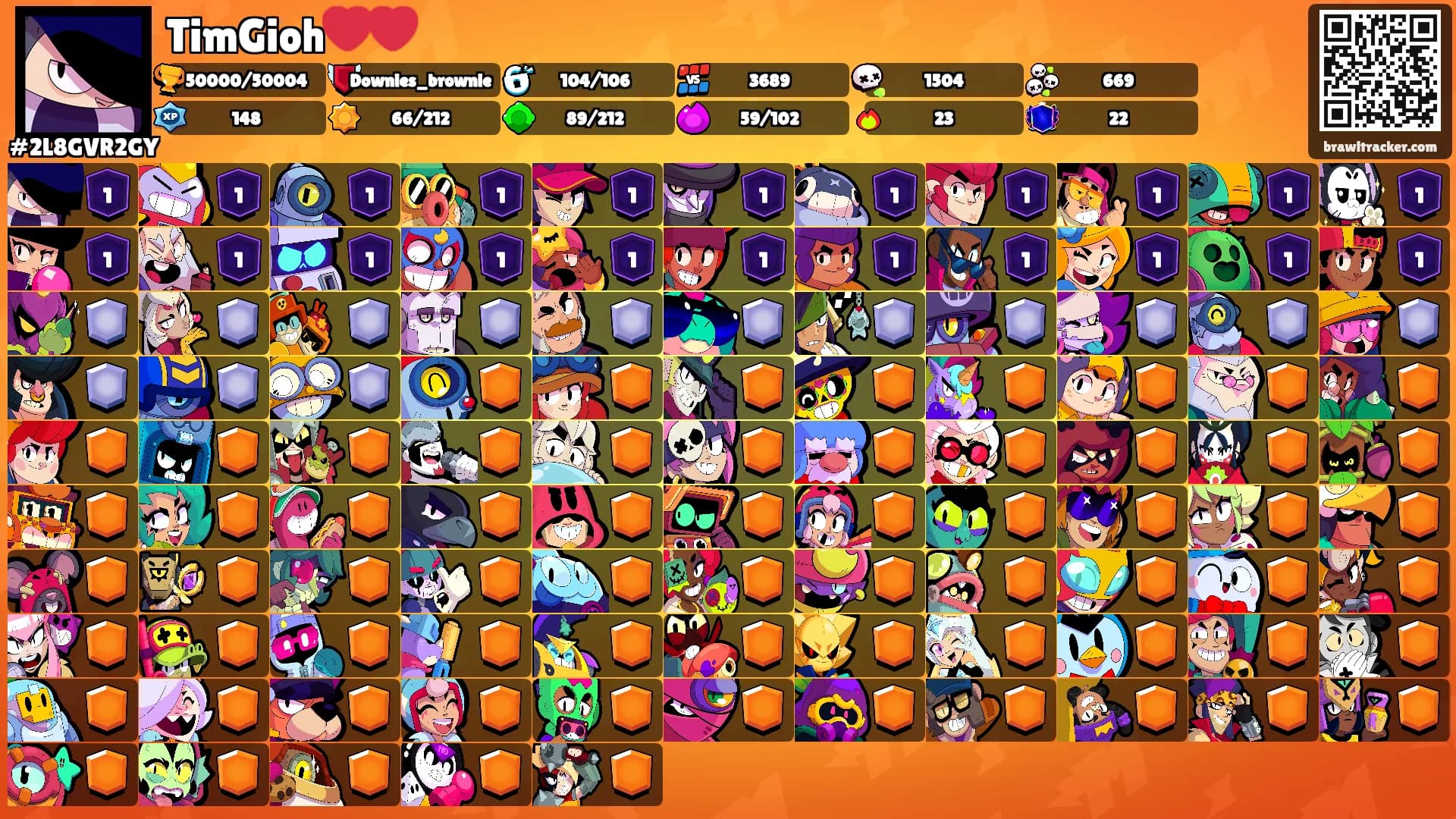 TimGioh❤️❤️'s Ranks