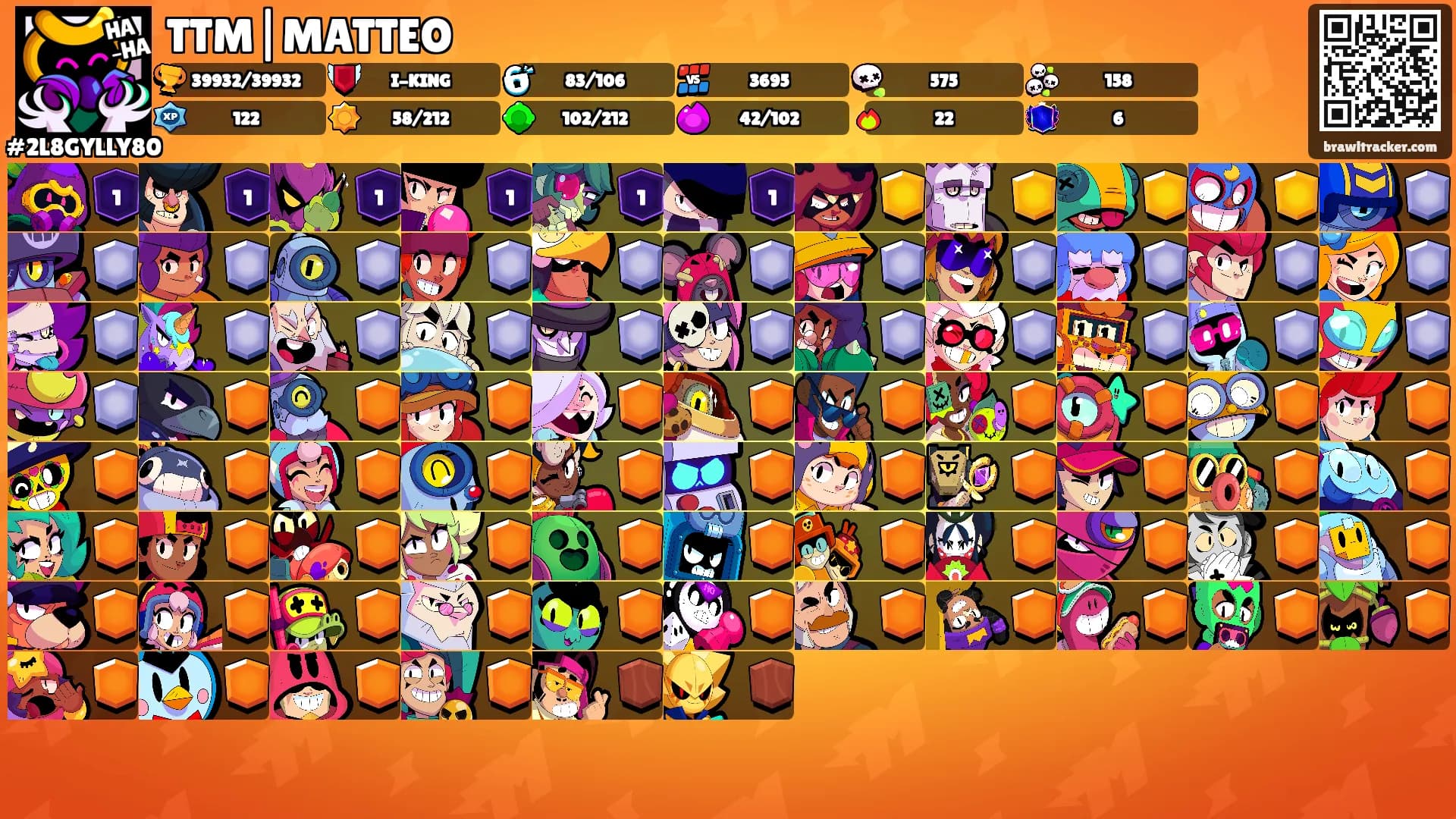 TTM|MATTEO's Ranks
