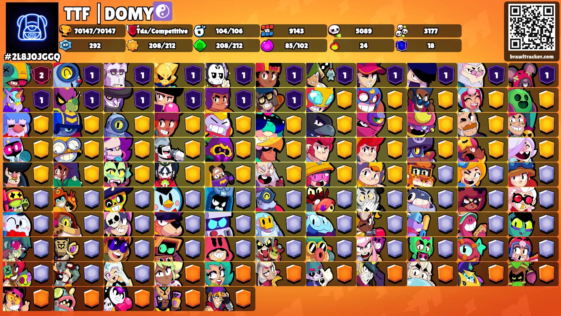 TTF |DOMY☯️'s Ranks