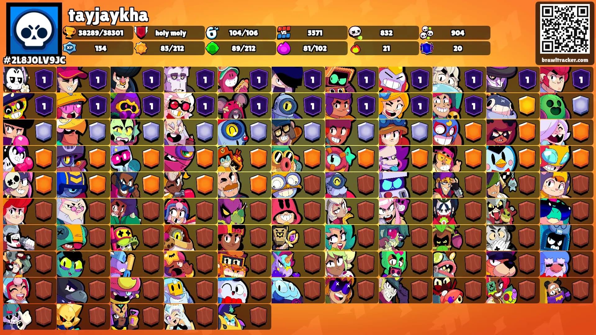 tayjaykha's Ranks