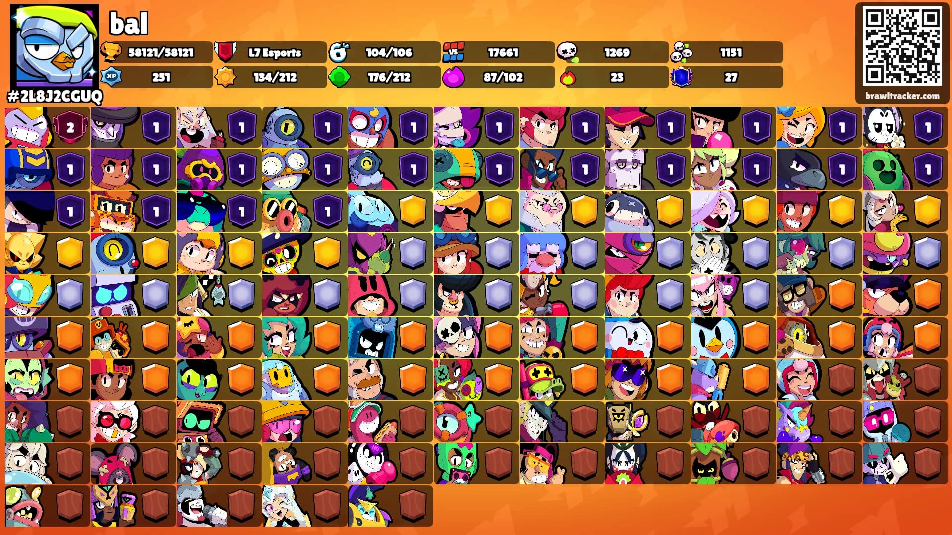 bal's Ranks