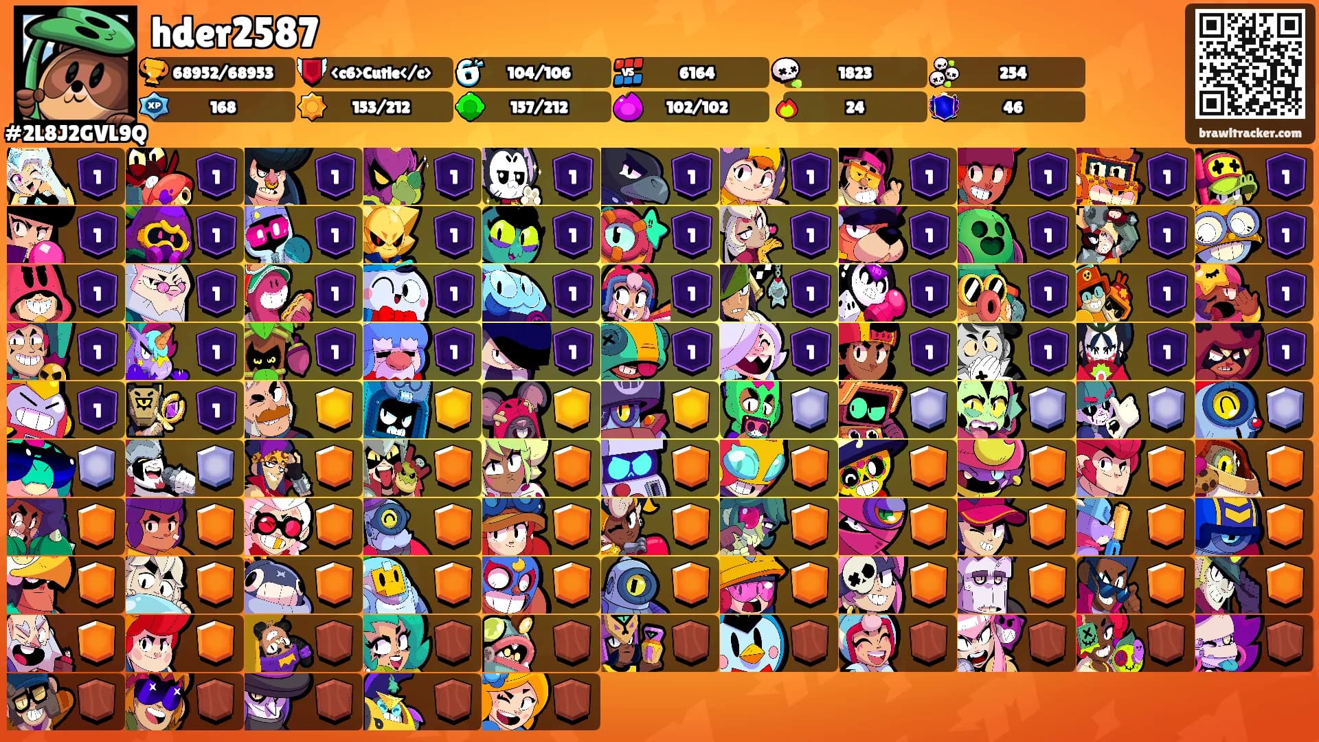 hder2587's Ranks